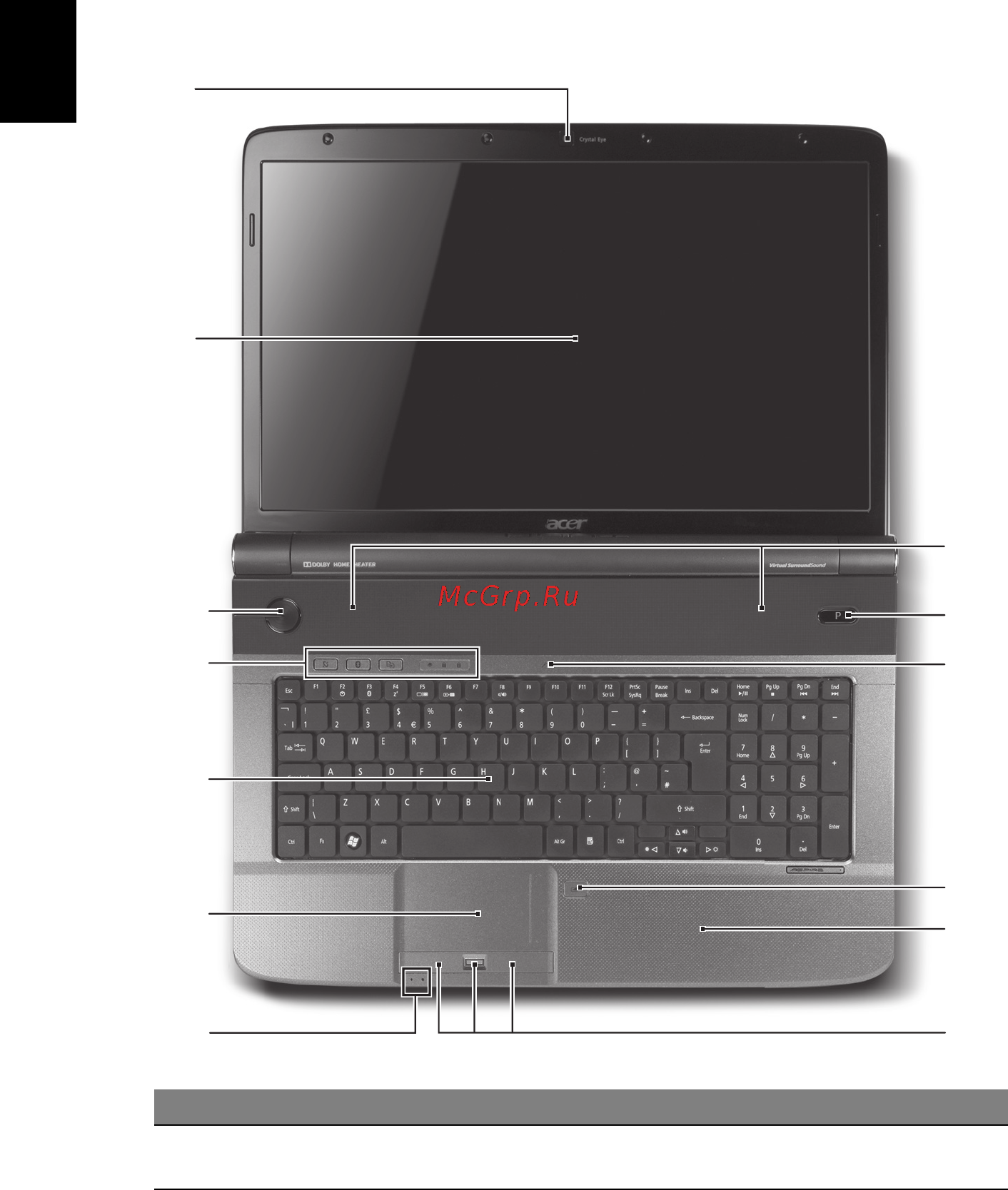 Acer AS7540G-304G32Mi [4/13] Вид сверху