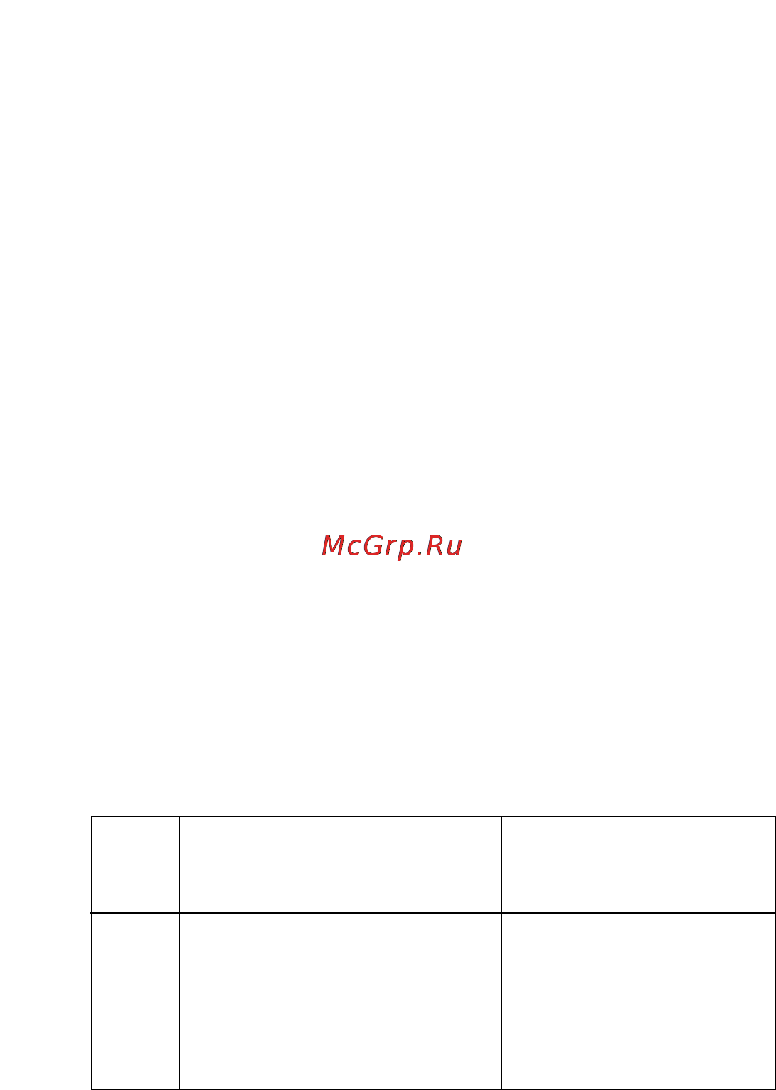 Zanussi FL 503 CN [8/15] Моющие средства и добавки