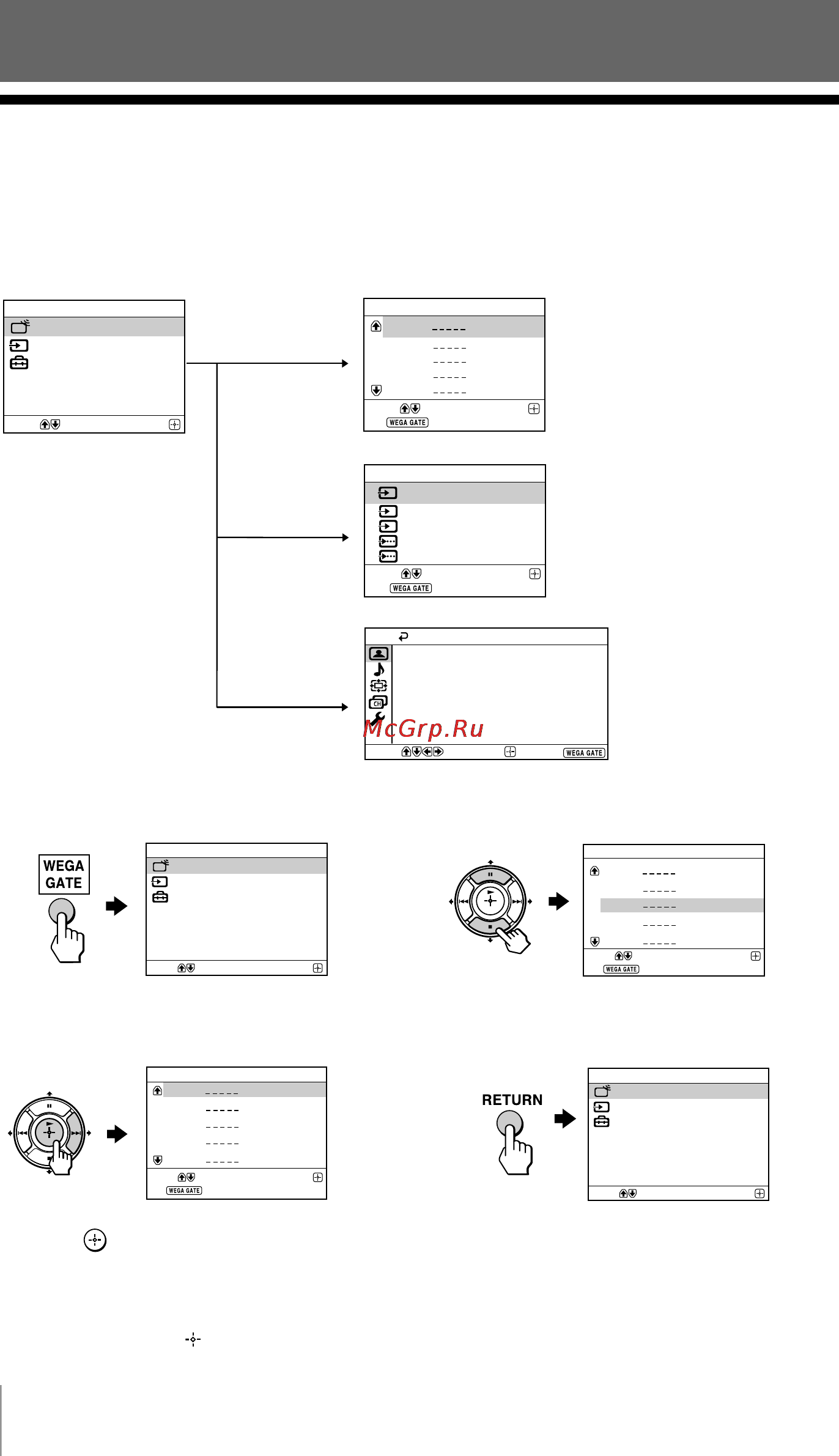 Sony TRINITRON KV-DB29M91 [16/63] Introducing the wega gate navigator