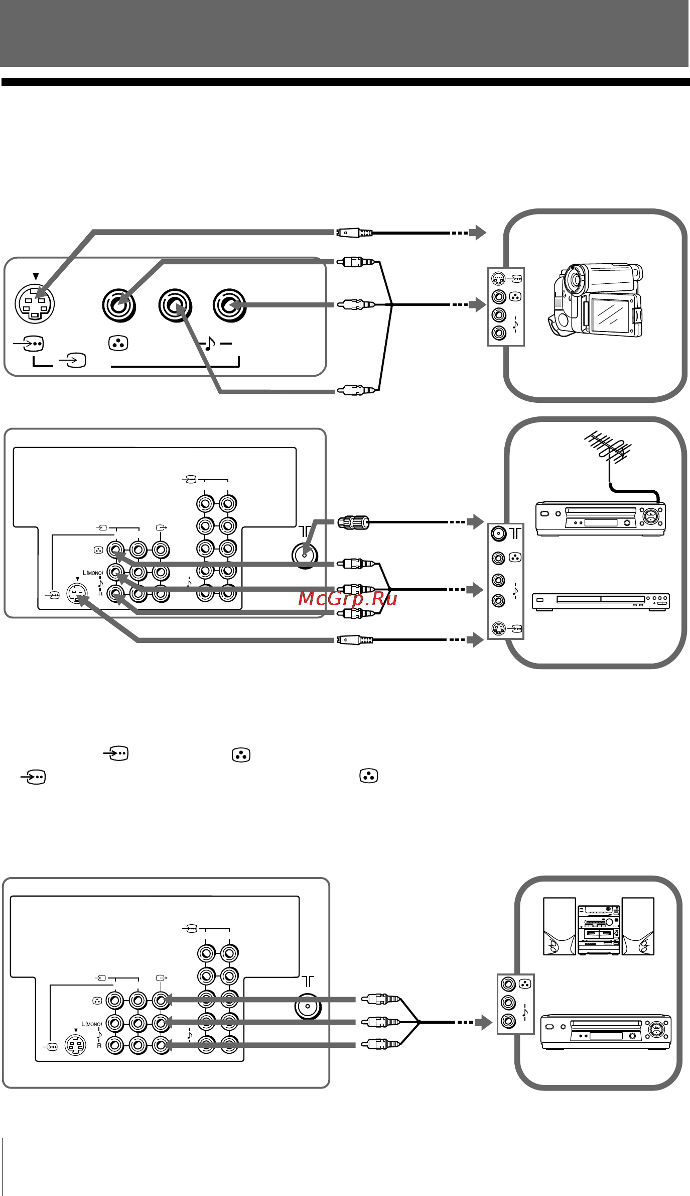 Sony TRINITRON KV-DB29M91 [28/63] X connecting optional components