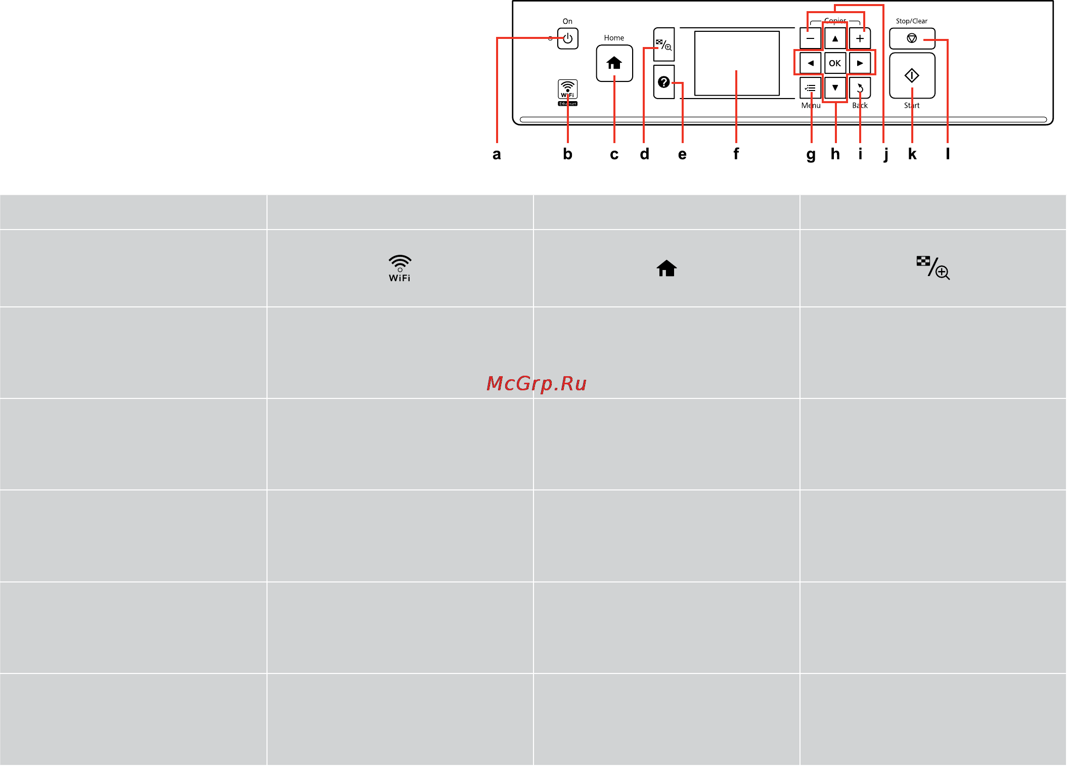 Epson Stylus SX525WD [9/88] Guide to control panel