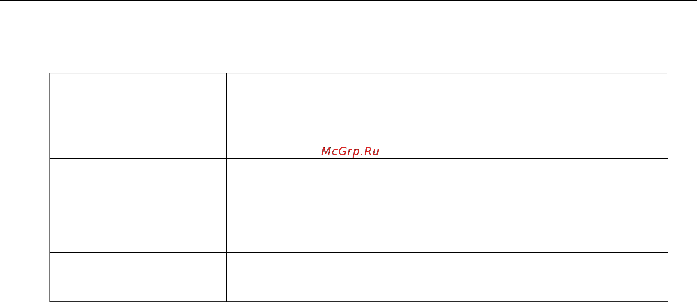 Sony VPCSB2A7R/B Black [45/210] Использование клавиш специальных функций