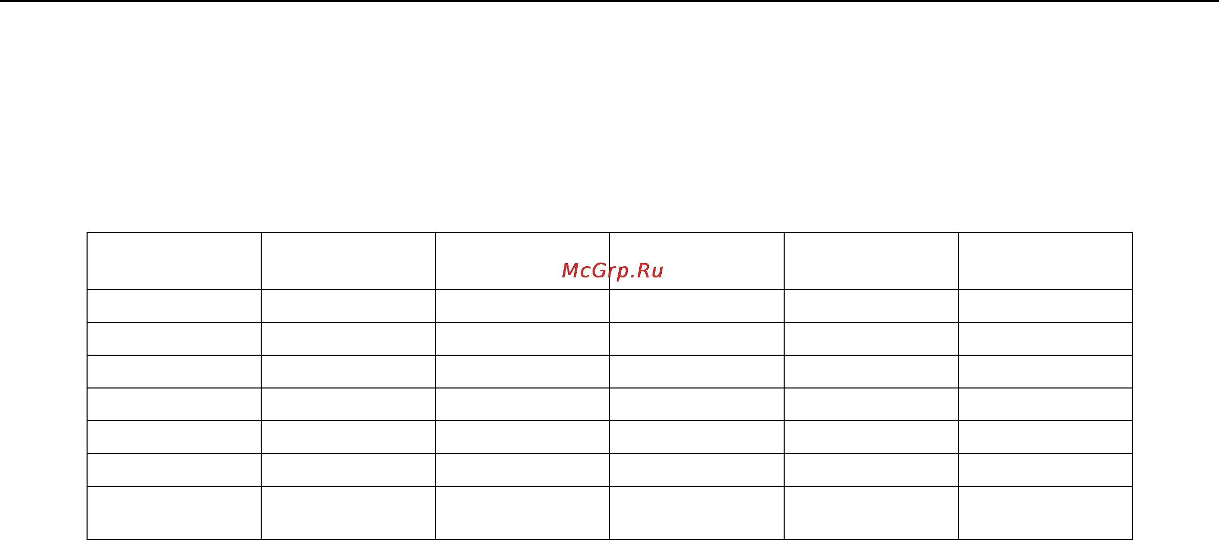 Sony VPCSB2A7R/B Black [54/210] Замечания по кодам регионов