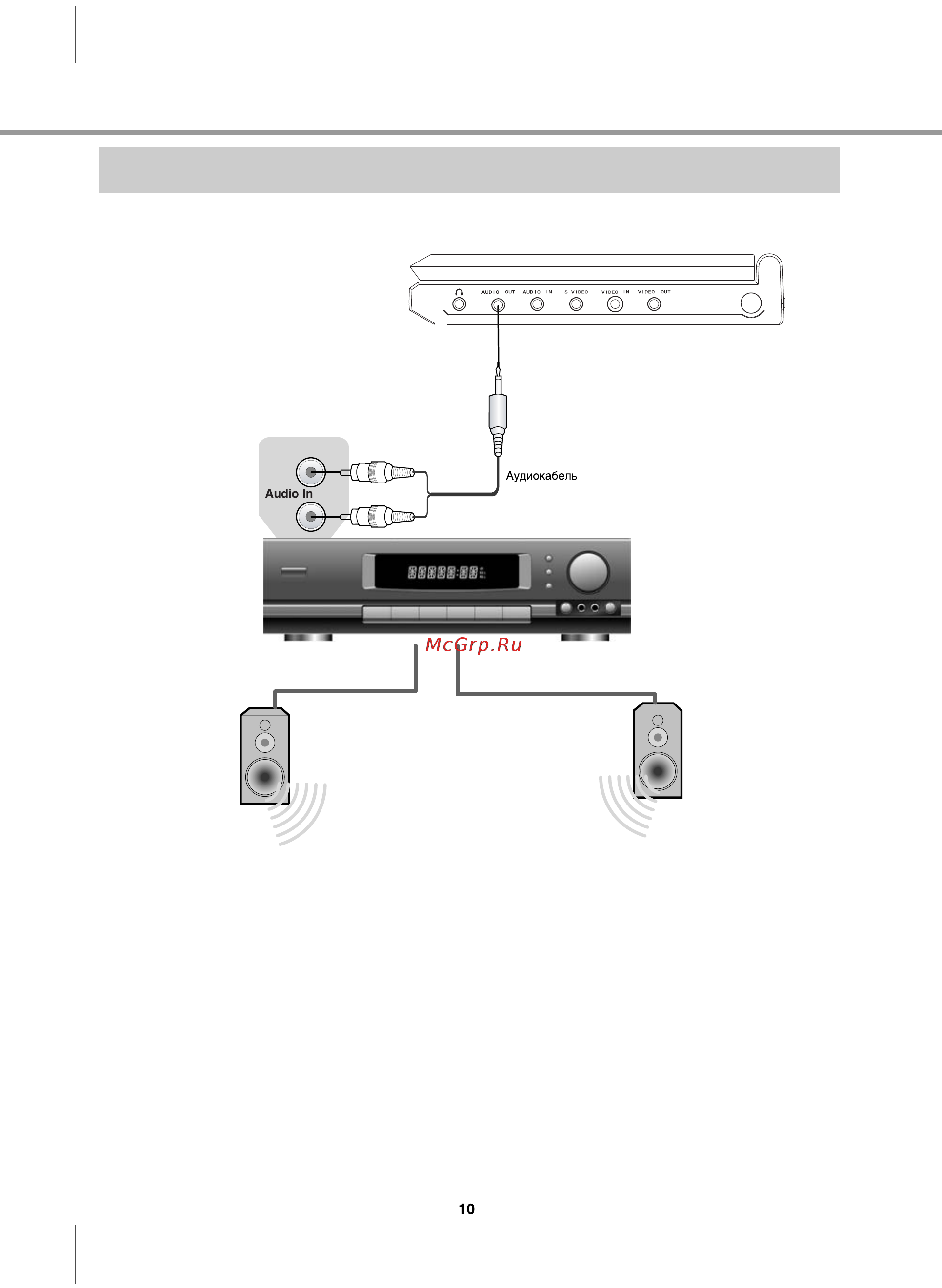 BBK DL373D [13/42] Подключения