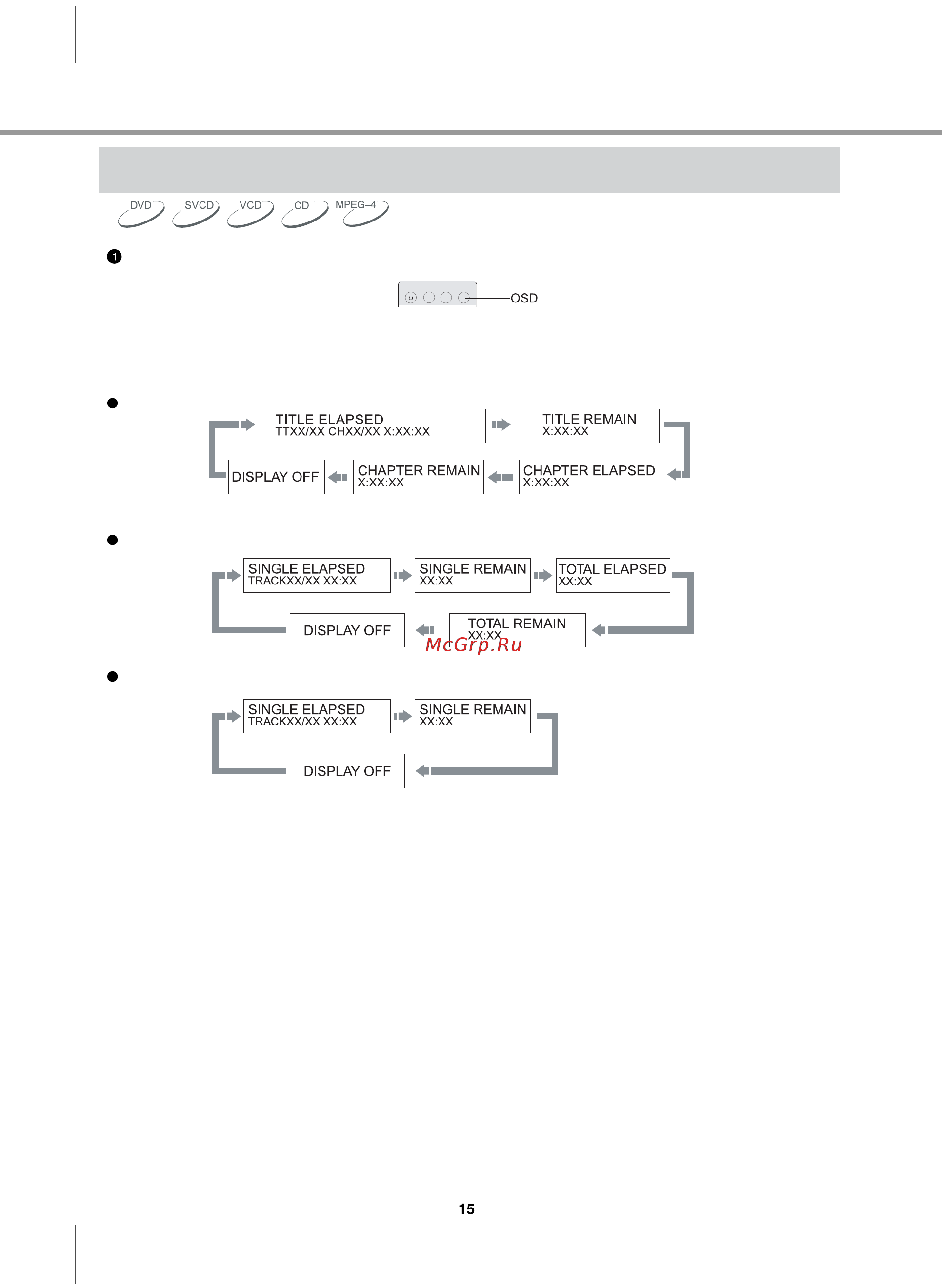 BBK DL373D [18/42] Начало работы