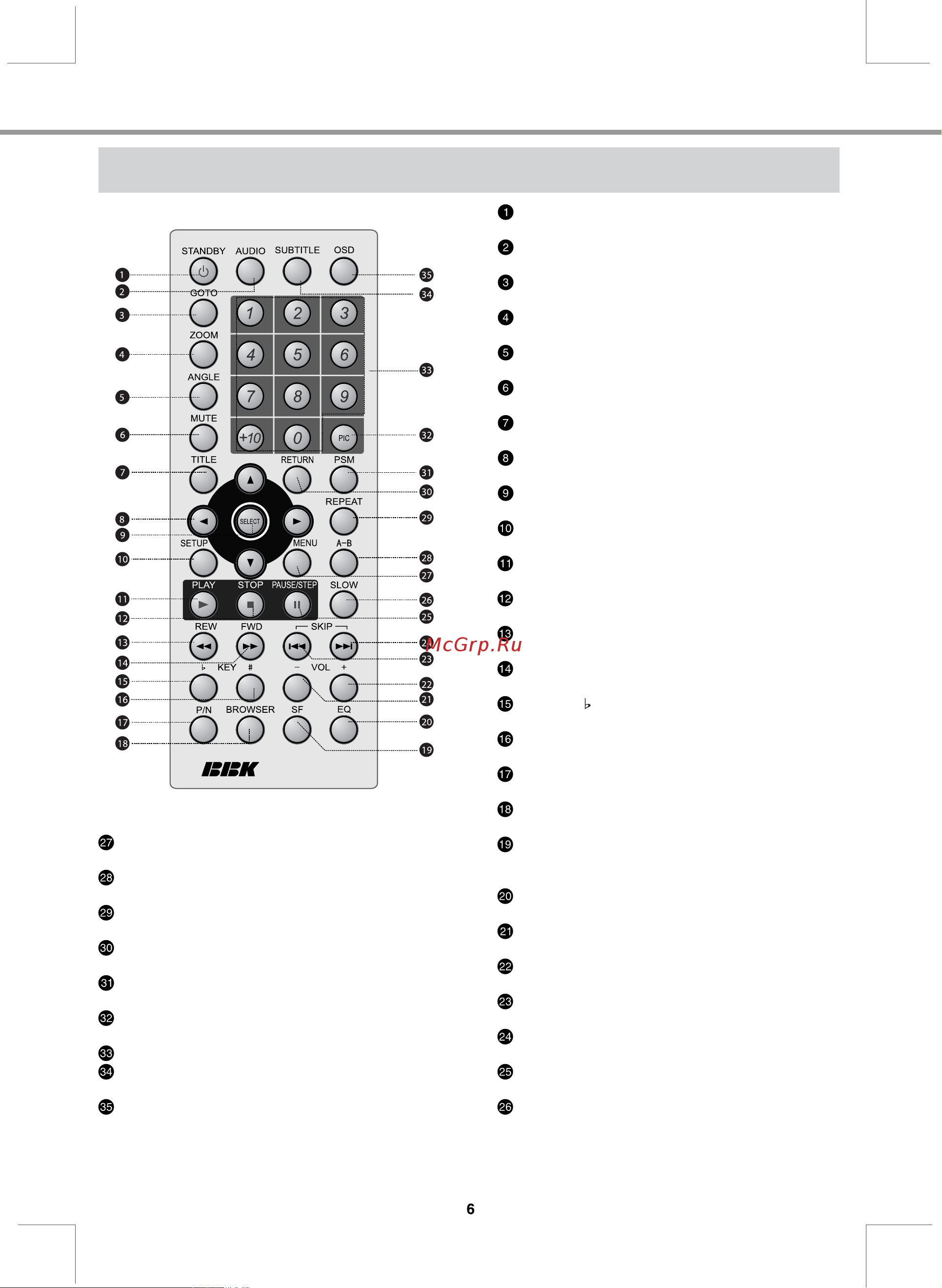 BBK DL373D [9/42] Введение