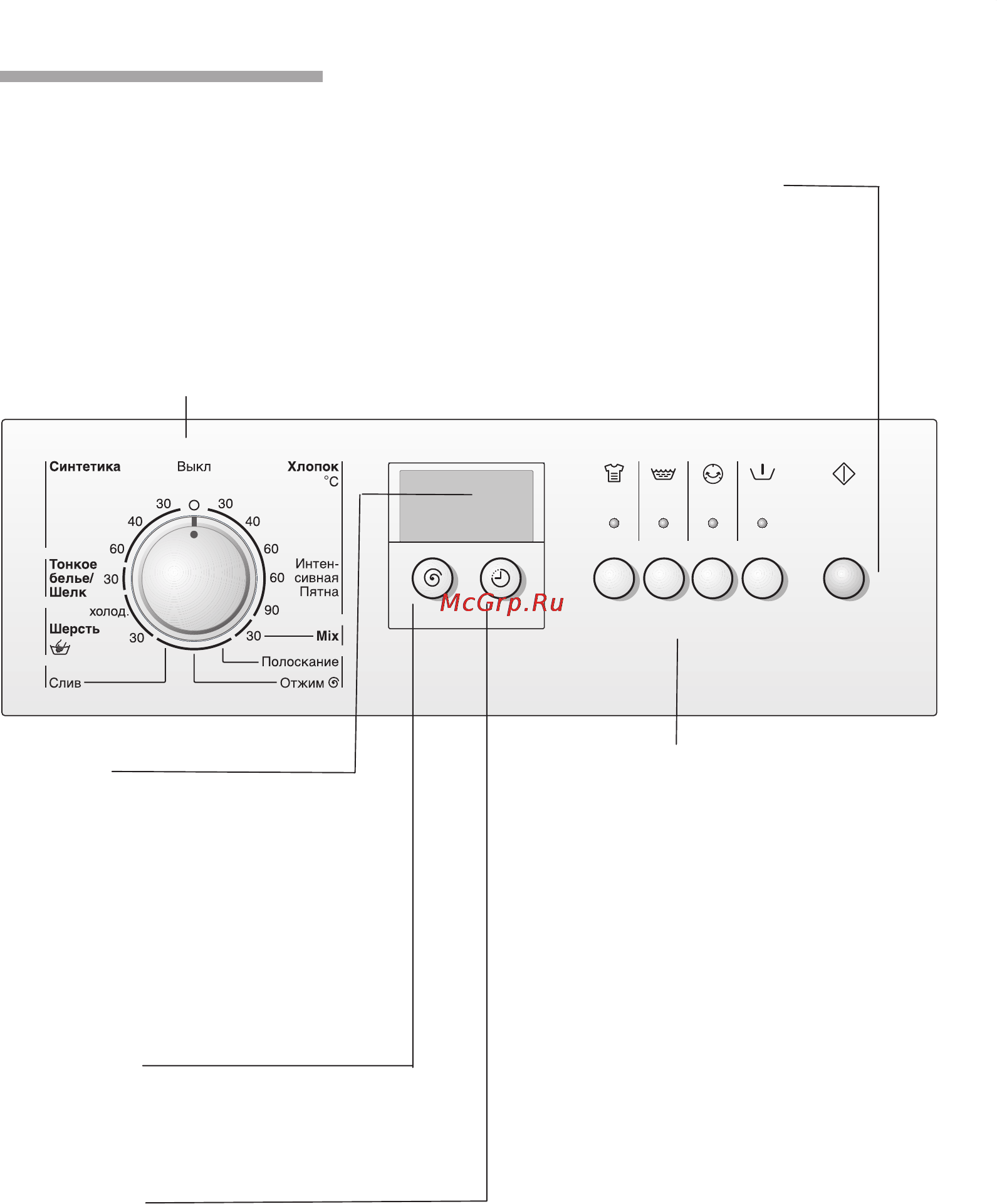 Siemens WXLP120AOE [10/84] Панель управления