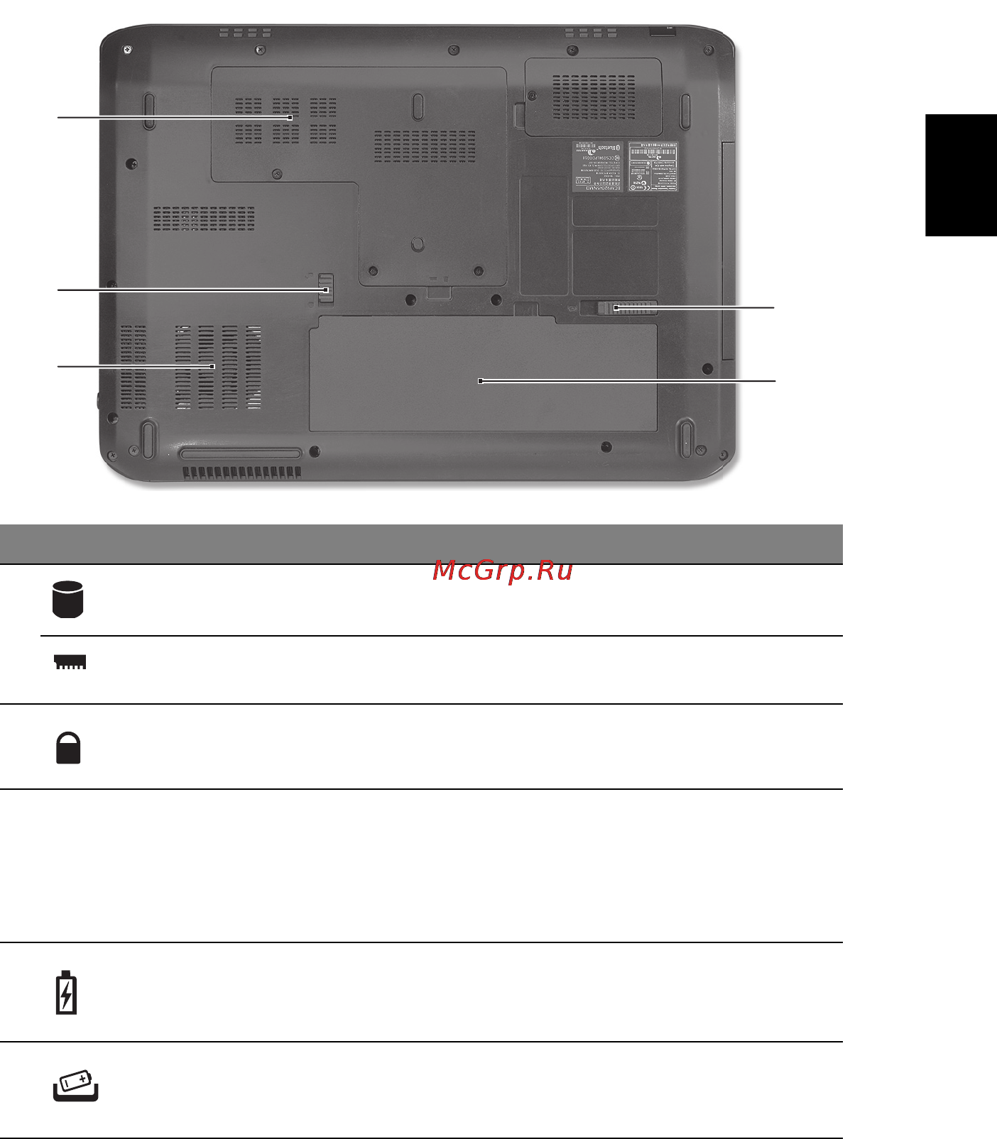 Acer Aspire 5942G-728G64Bi [11/14] Вид снизу