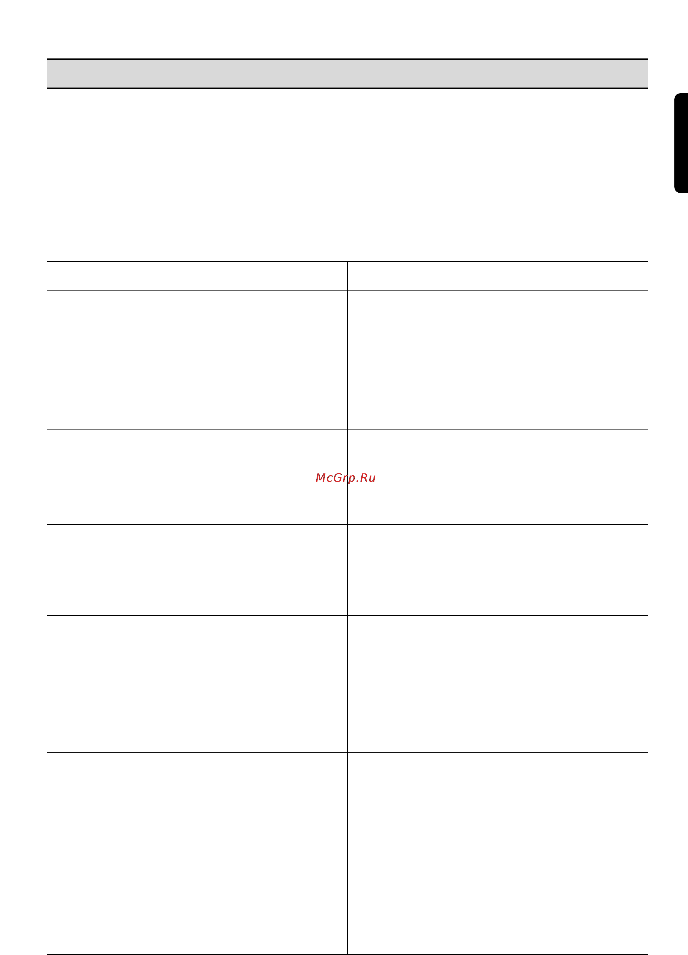 Zanussi FL 12 [25/28] Çâëòô ìóòúë