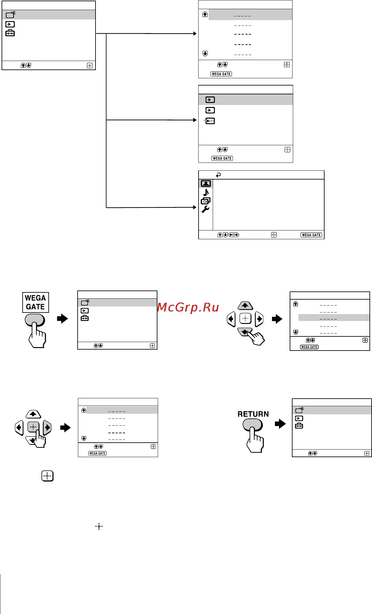 Sony KV-BZ14 [12/43] X introducing the wega gate navigator