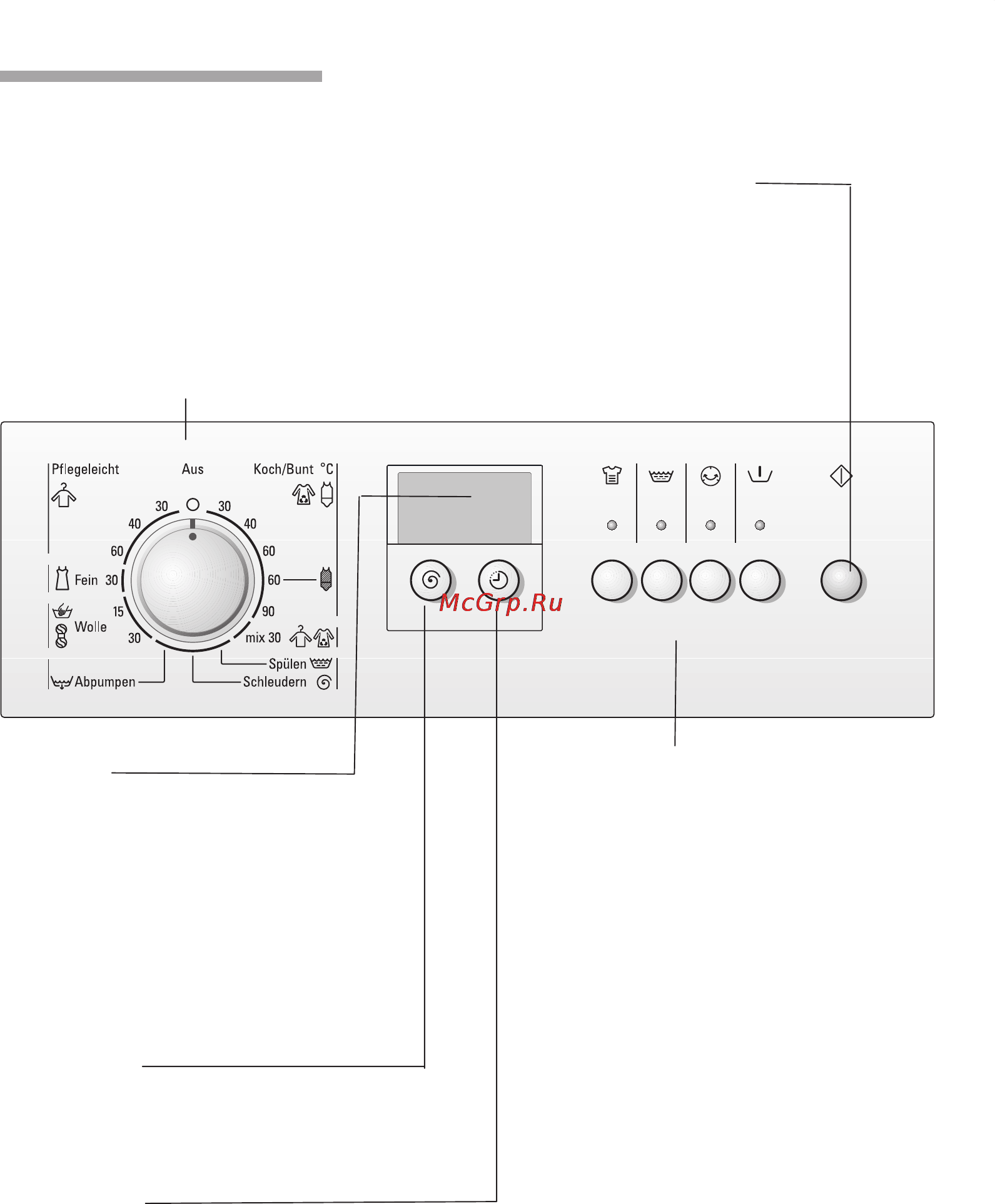 Siemens WXSP100AOE [5/64] Панель управления