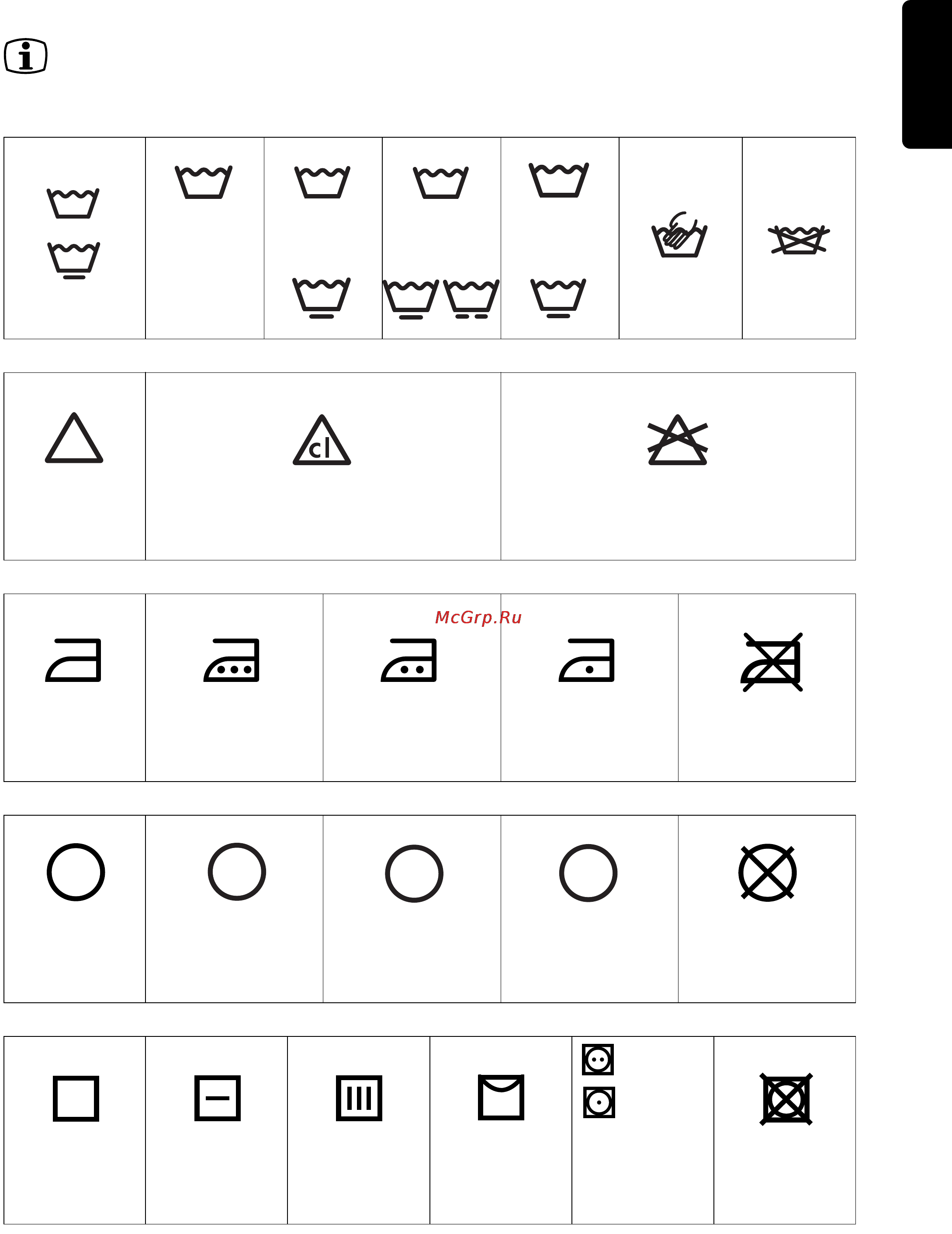 Zanussi FJS 974 N [15/42] International wash code symbols