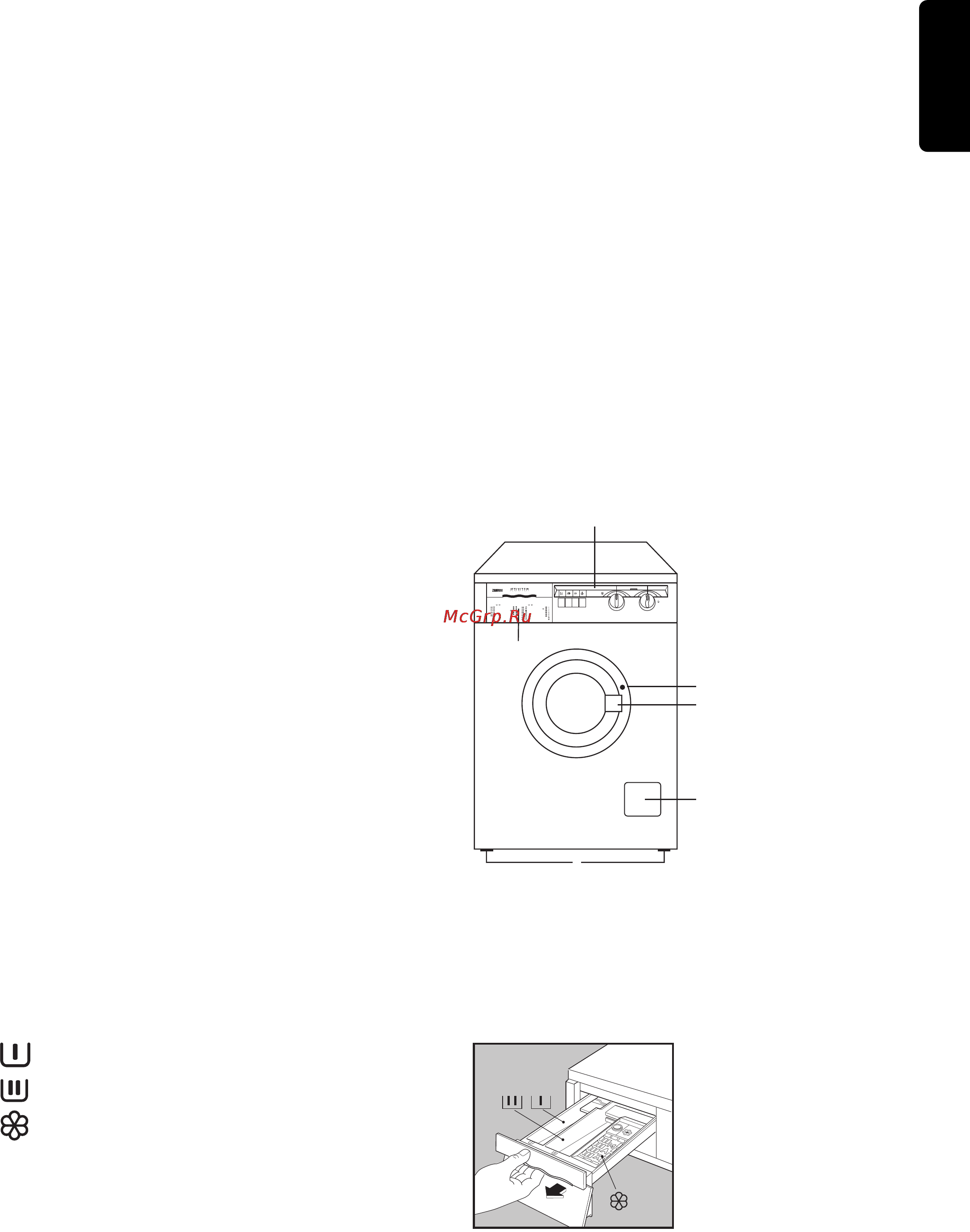 Zanussi FJS 974 N [9/42] Your new washing machine