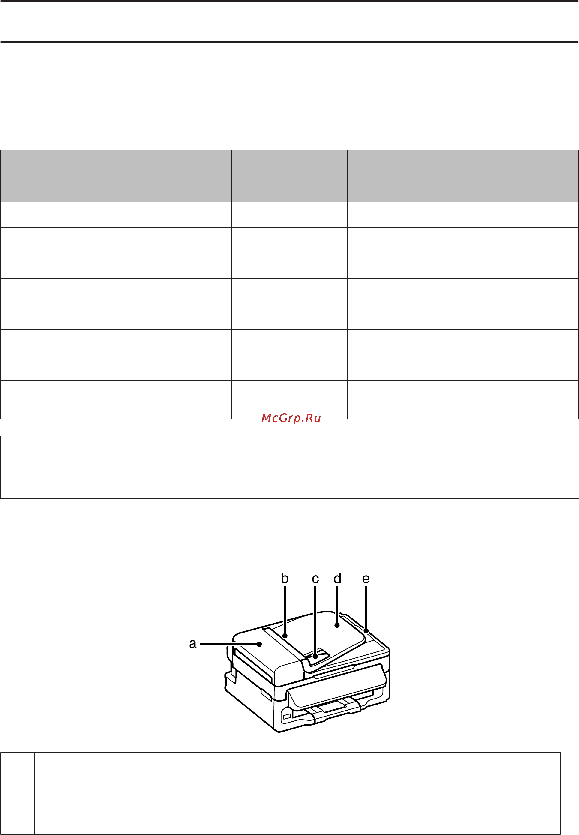 Epson WorkForce WF-2510WF [15/180] Детали устройства