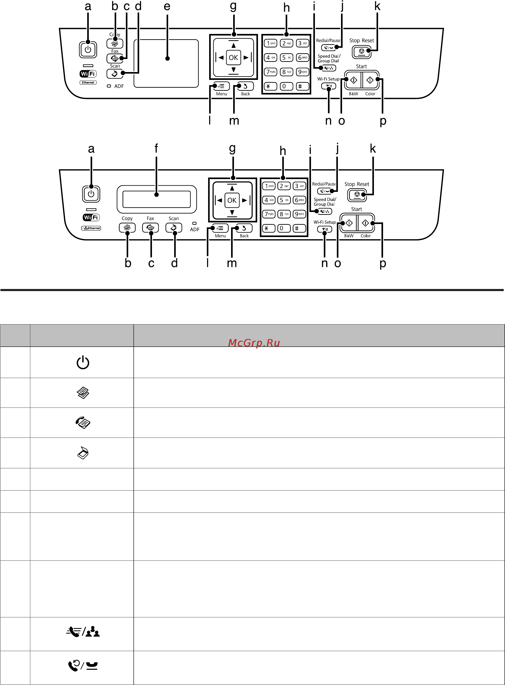Epson WorkForce WF-2510WF [18/180] Руководство пользователя