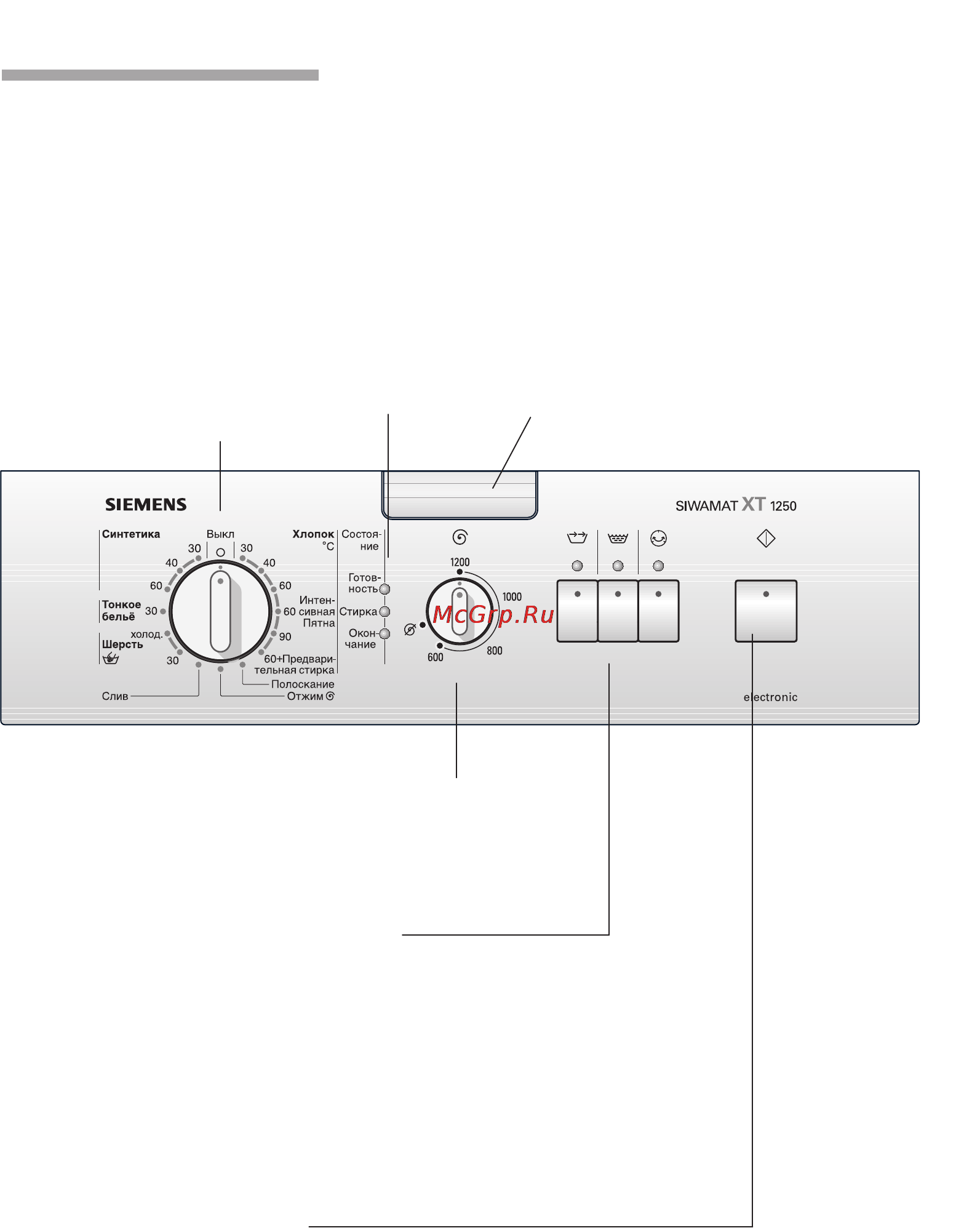 Siemens WXT1250EU [5/52] Панель управления