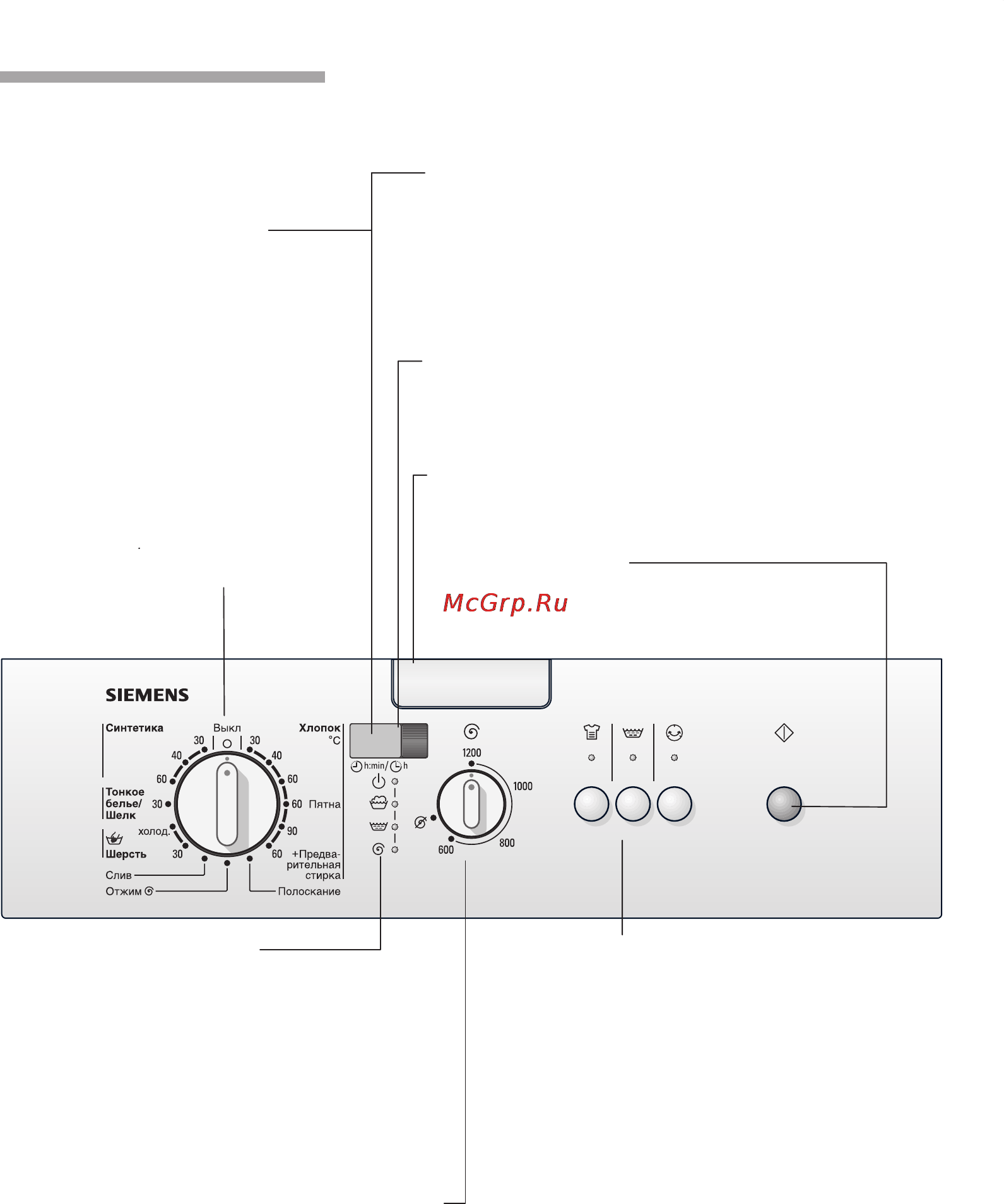 Siemens WXTS121AOE [9/64] Панель управления