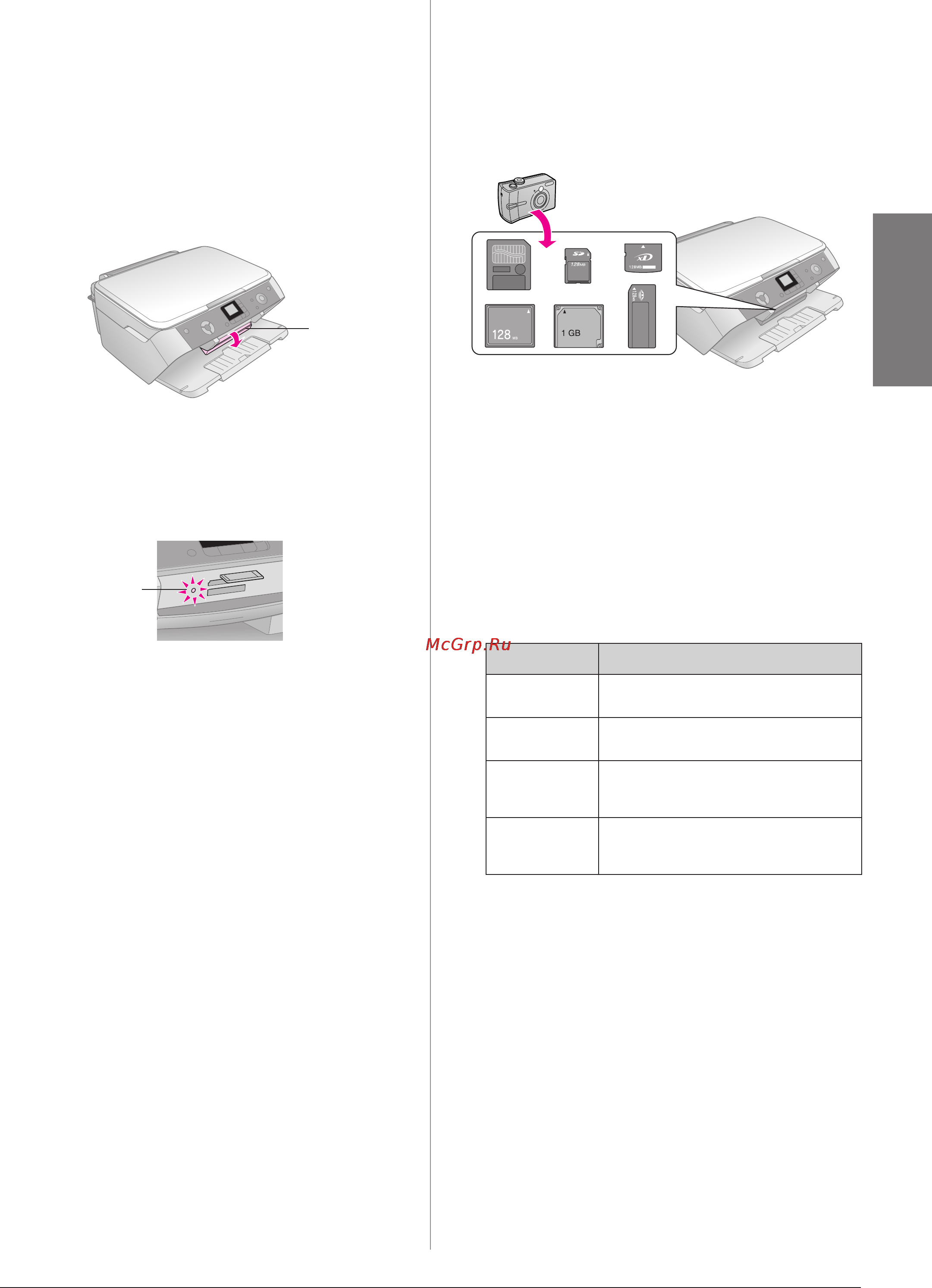 Epson Stylus Photo RX520 [11/32] Установка карты памяти