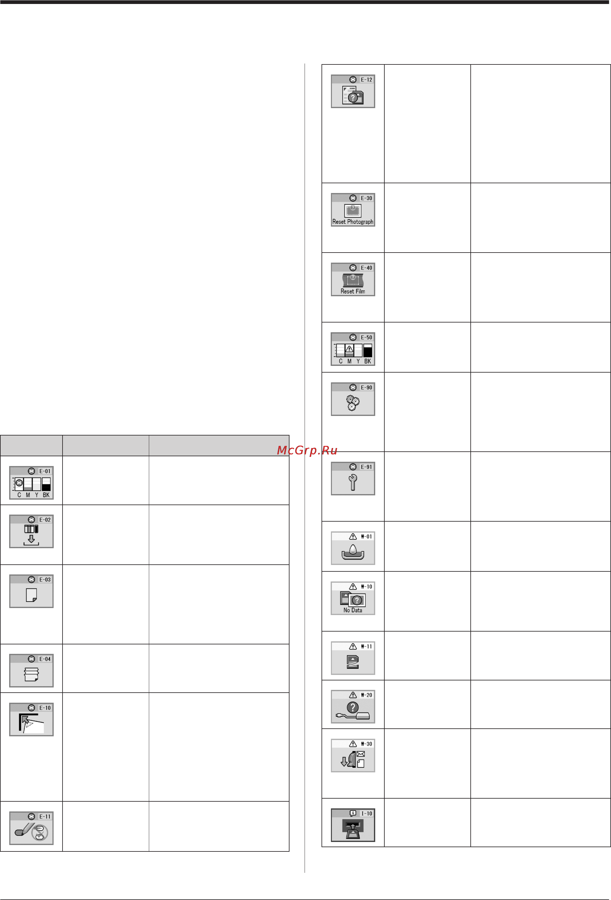 Epson Stylus Photo RX520 [24/32] Решение проблем