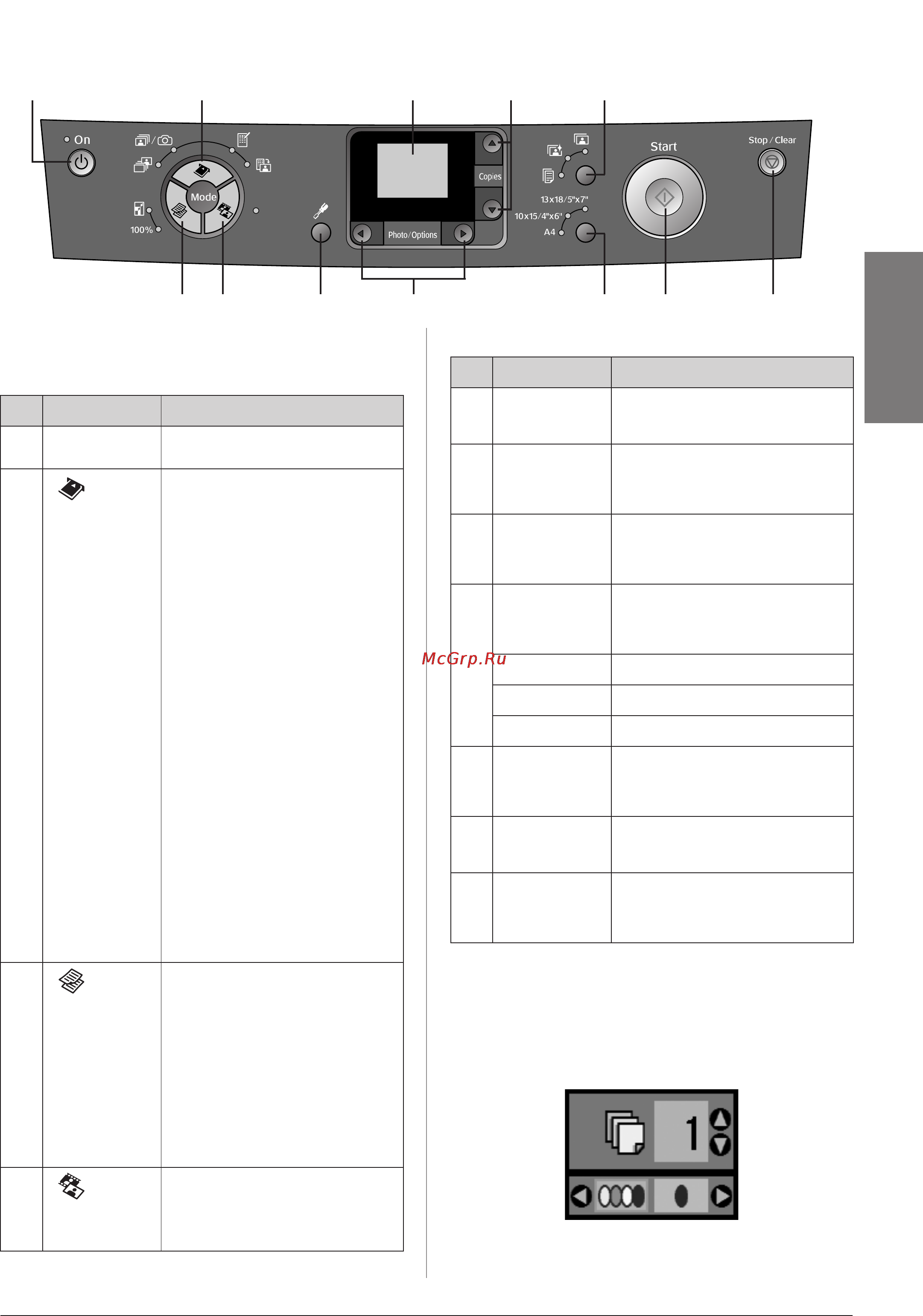 Epson Stylus Photo RX520 [3/32] Кнопки