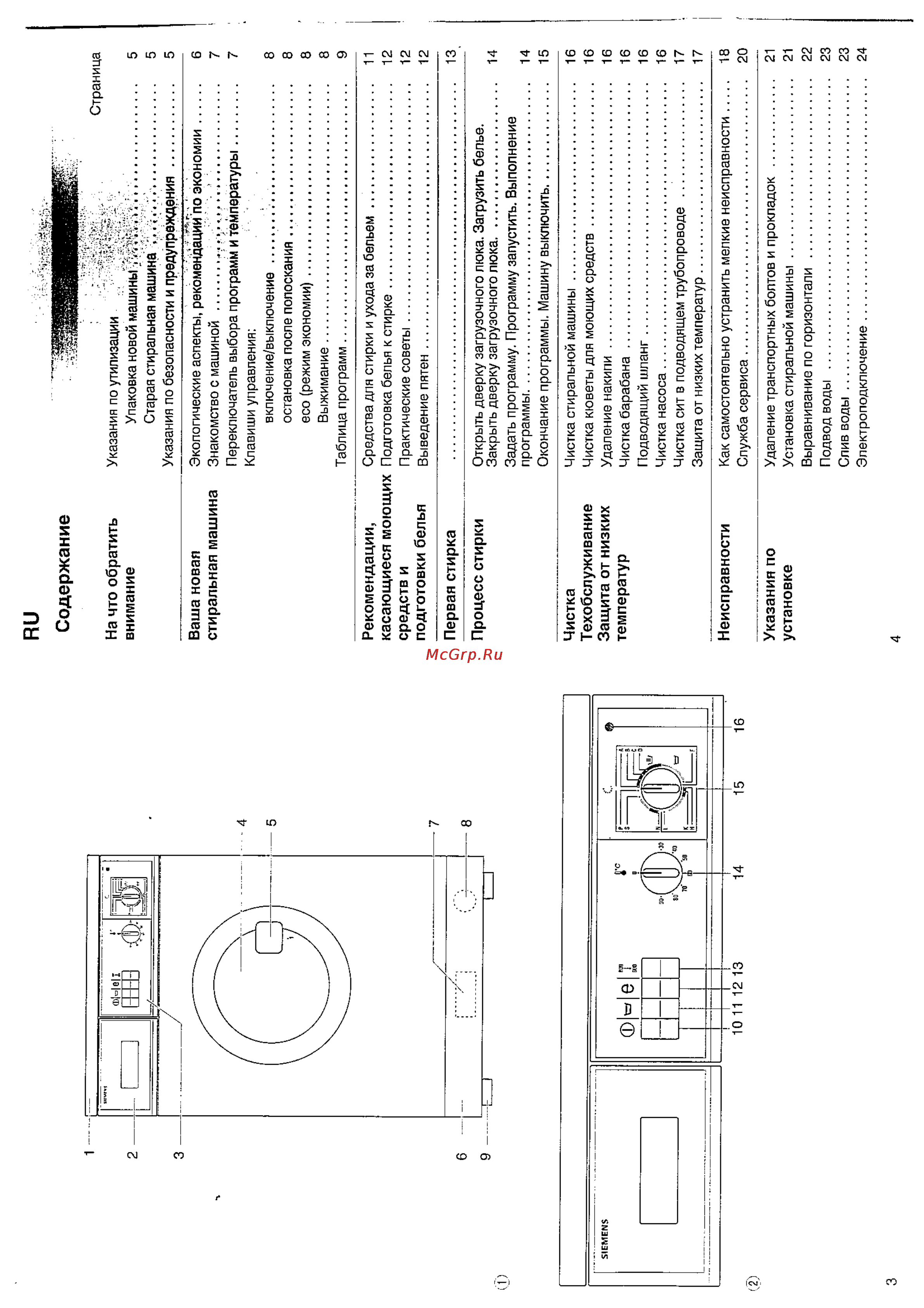 Siemens SIWAMAT FAMILY 2084 [2/15] Программ и температуры