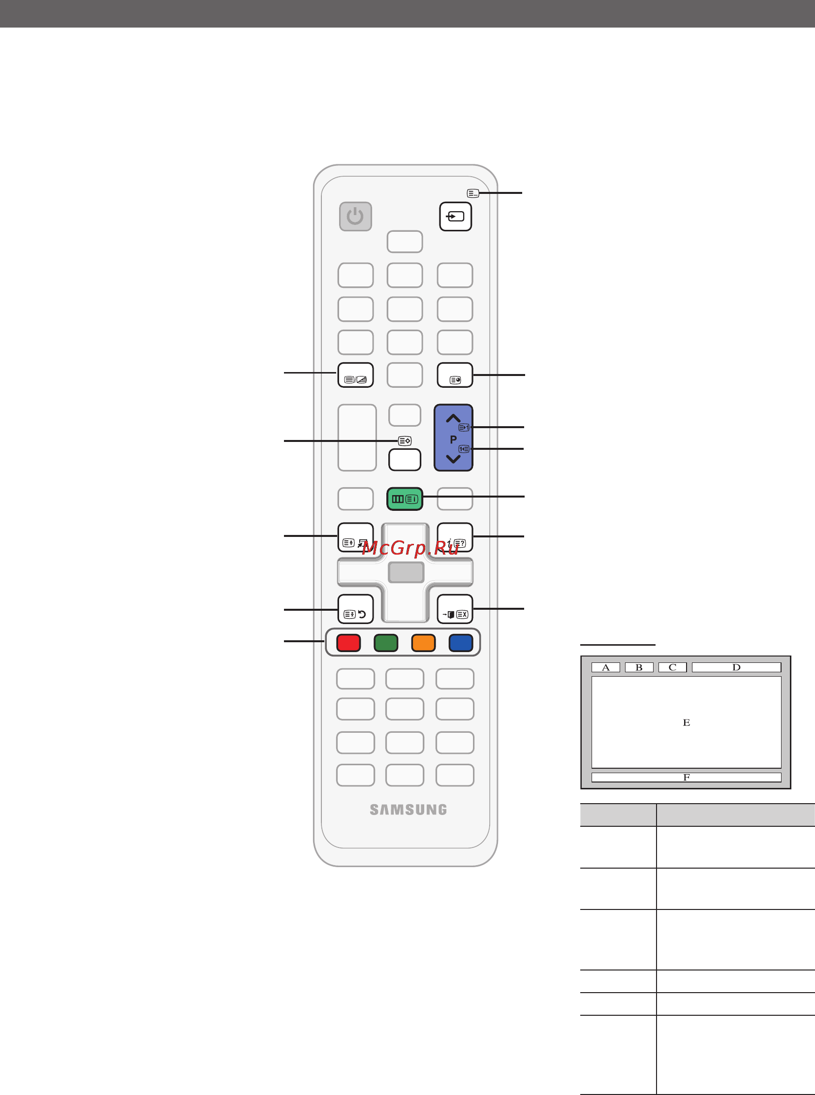 Samsung T22A350 [46/55] Прочее