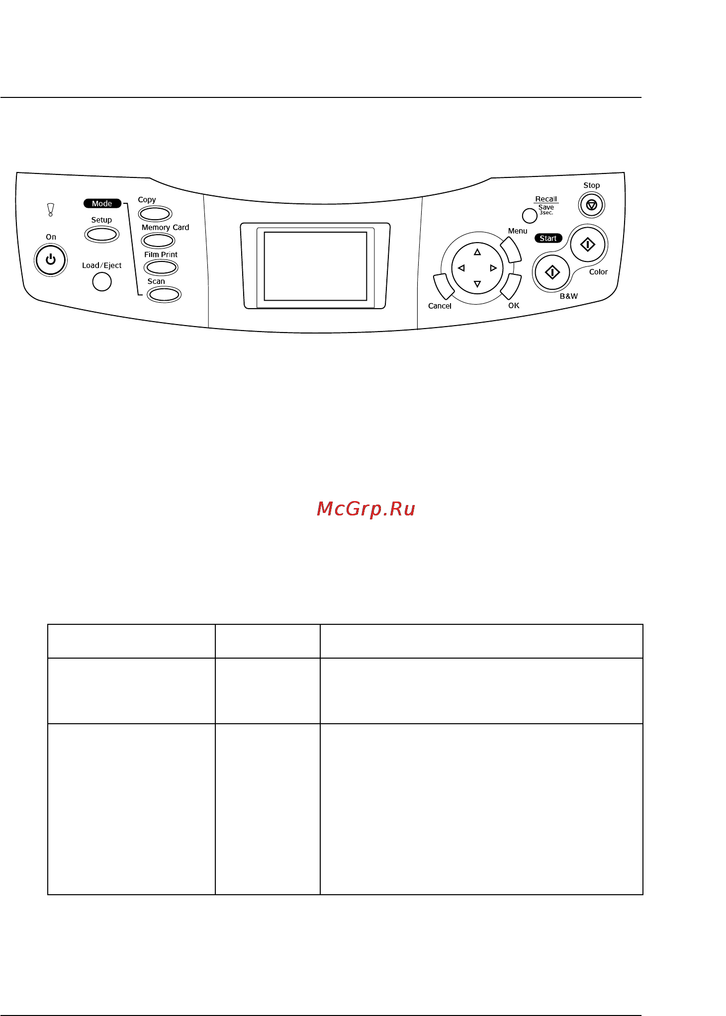 Epson Stylus Photo RX600 [11/96] Функции панели управления