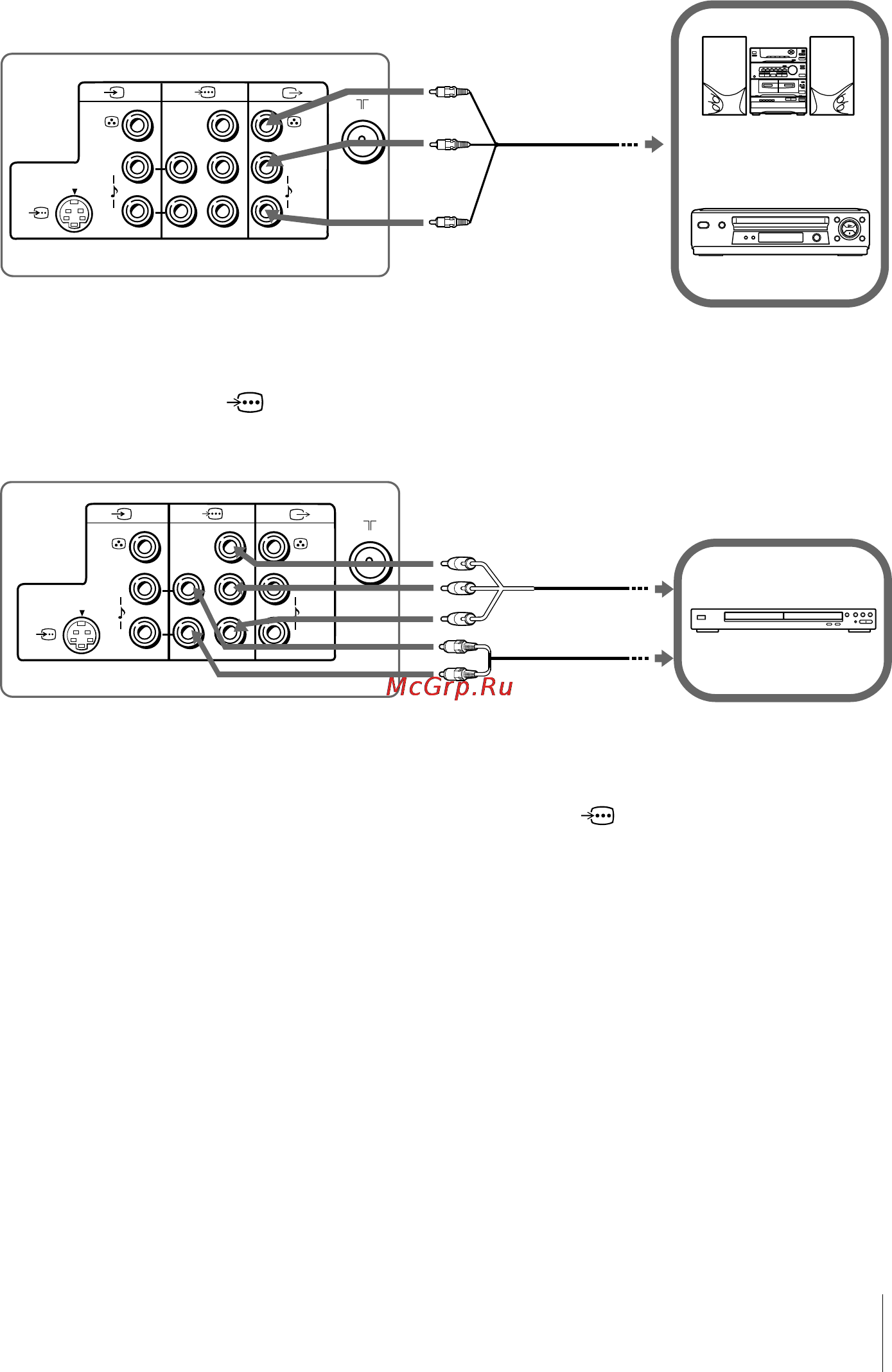 Sony KV-AZ21 [32/47] Подключение к разъему видео aудио выхода t