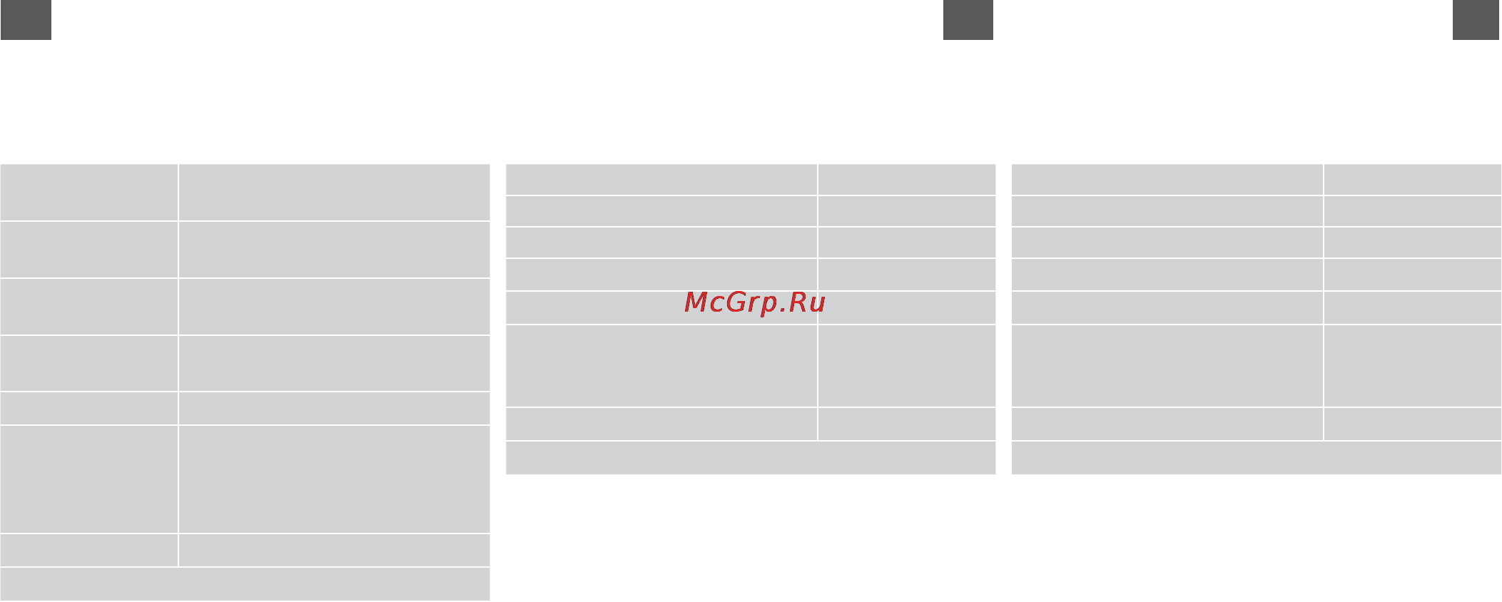 Epson Stylus Photo PX820FWD [98/164] Меню факсу