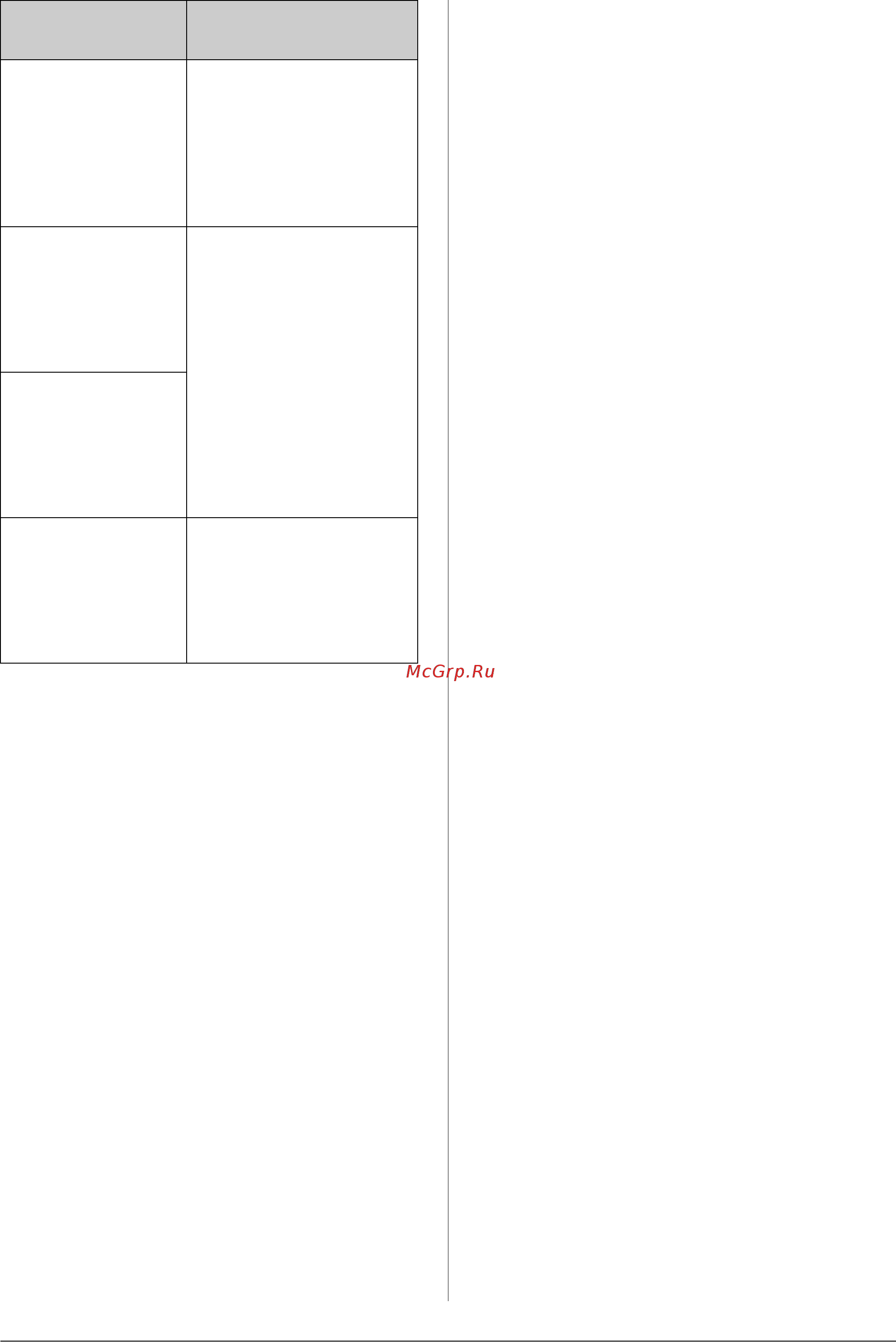 Epson Stylus Photo RX615 [32/45] Проблемы при печати и копировании