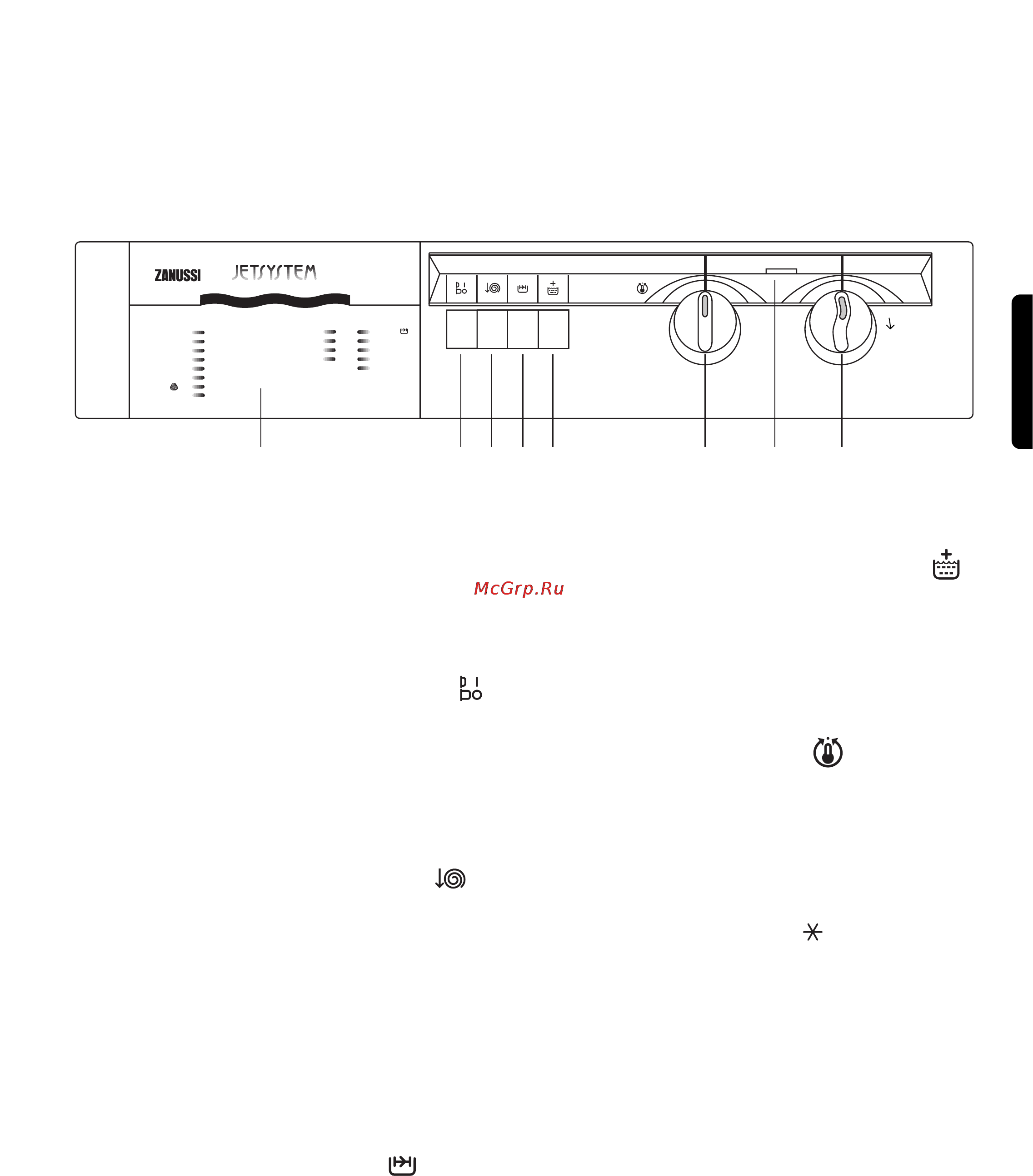 Zanussi FJS 1184 [28/104] Programtabell