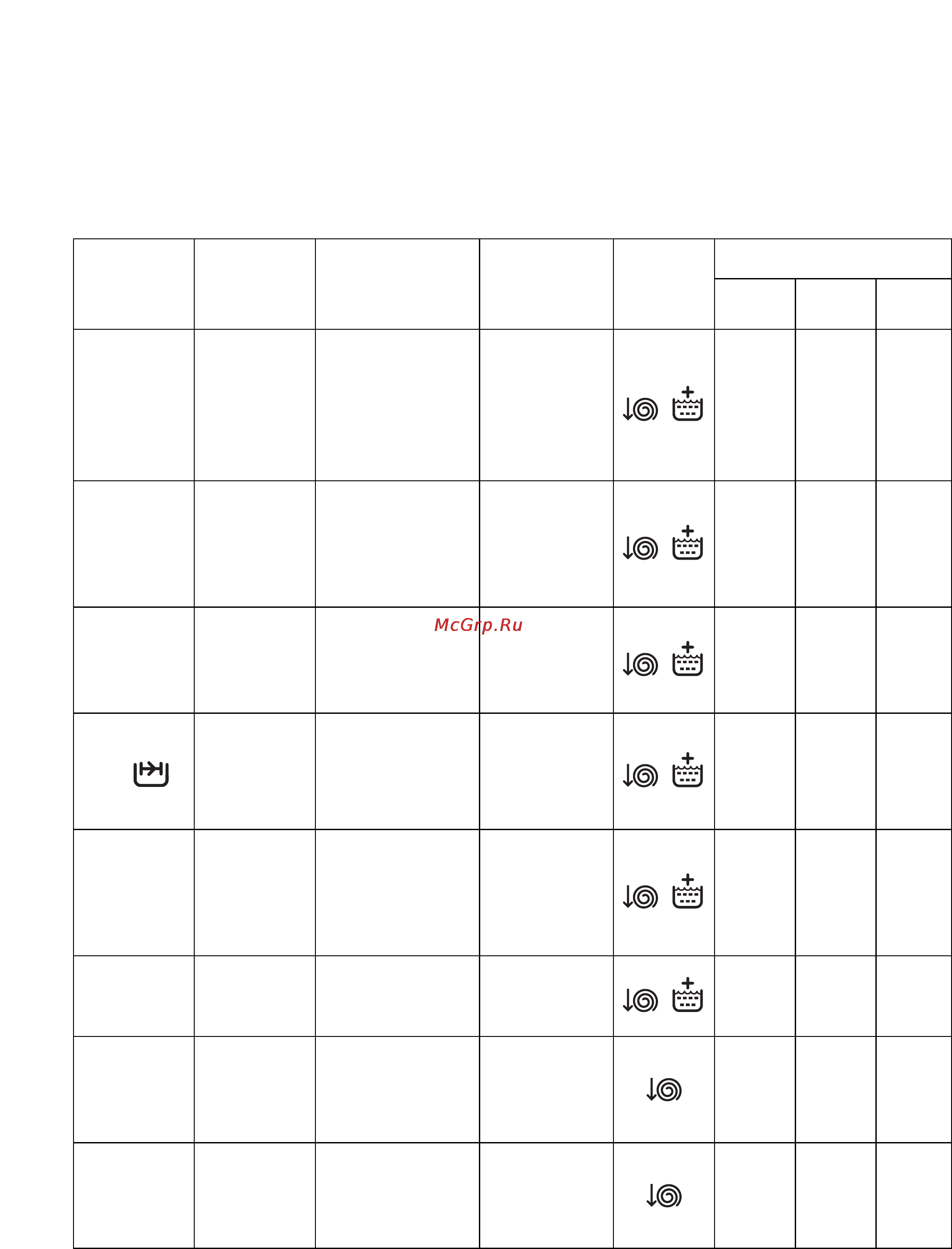 Zanussi FJS 1184 [33/104] Programoversikt