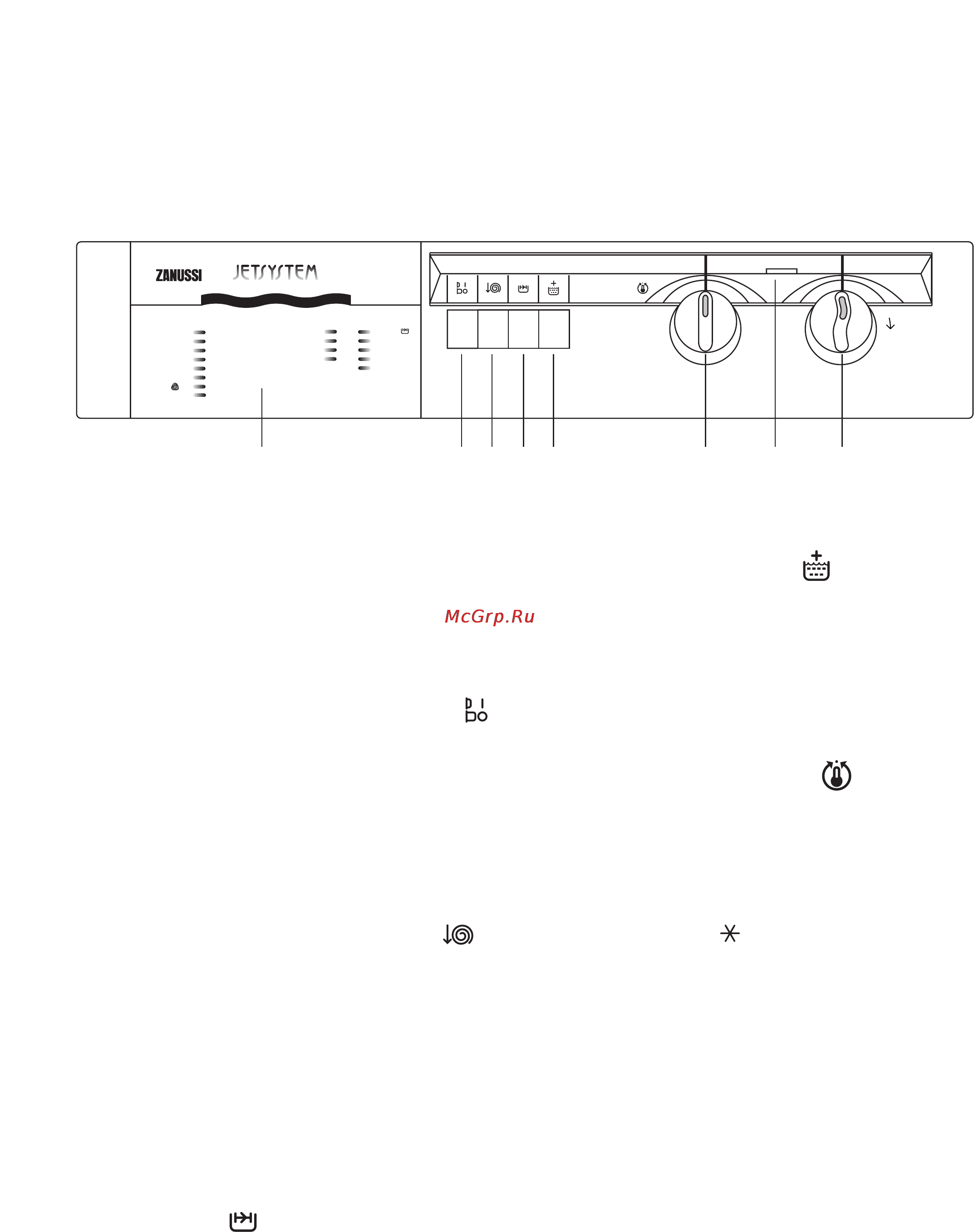 Zanussi FJS 1284 [8/104] Programoversigt