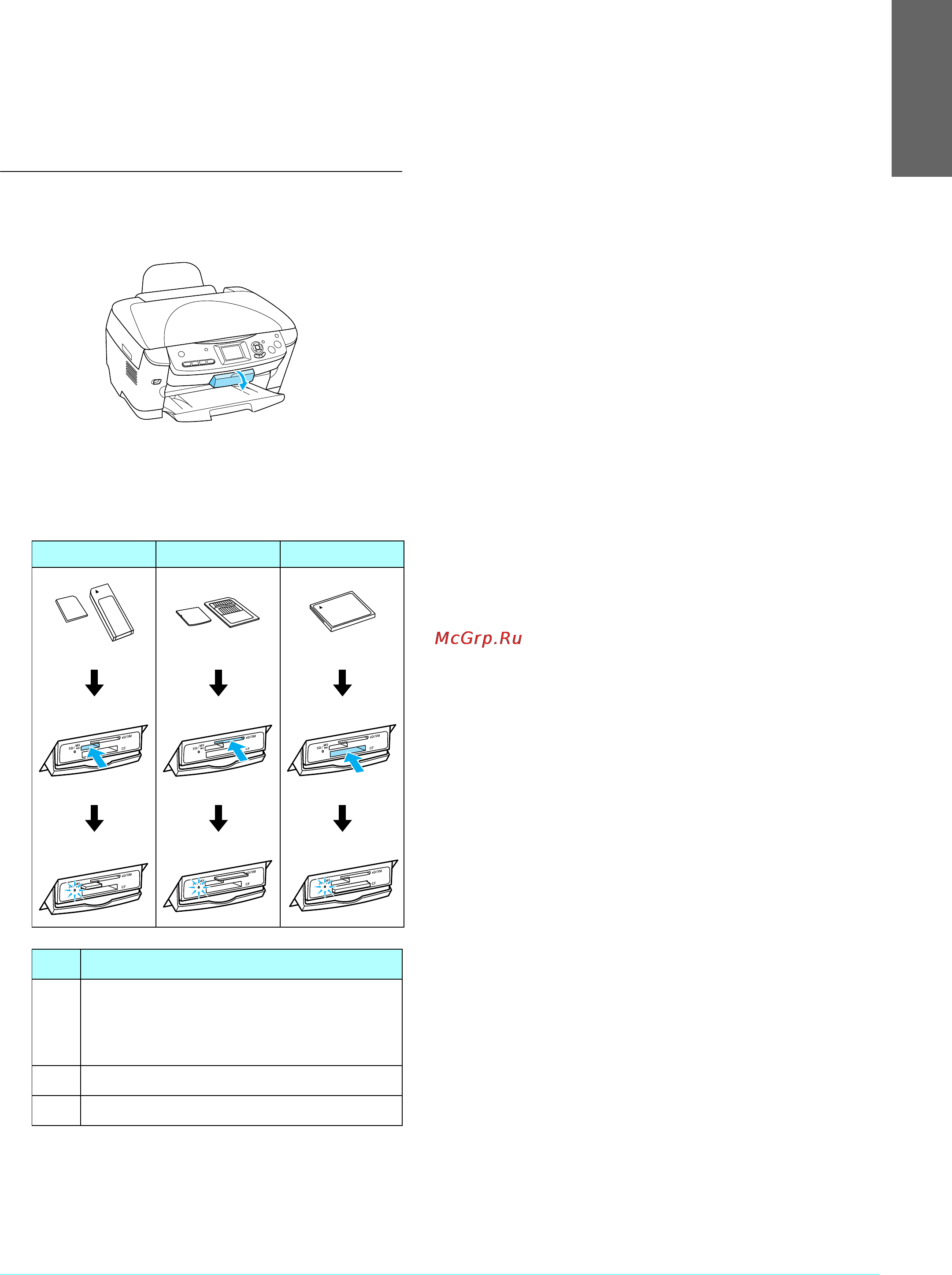 Epson Stylus Photo RX620 [11/44] Печать напрямую с карты памяти