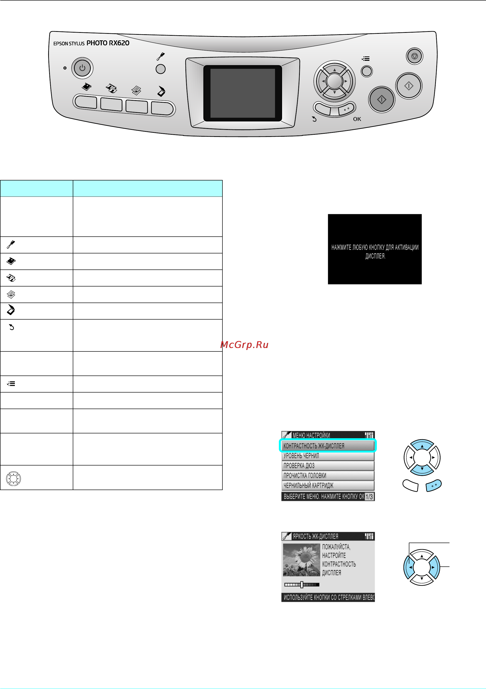 Epson Stylus Photo RX620 [4/44] Работа с панелью управления