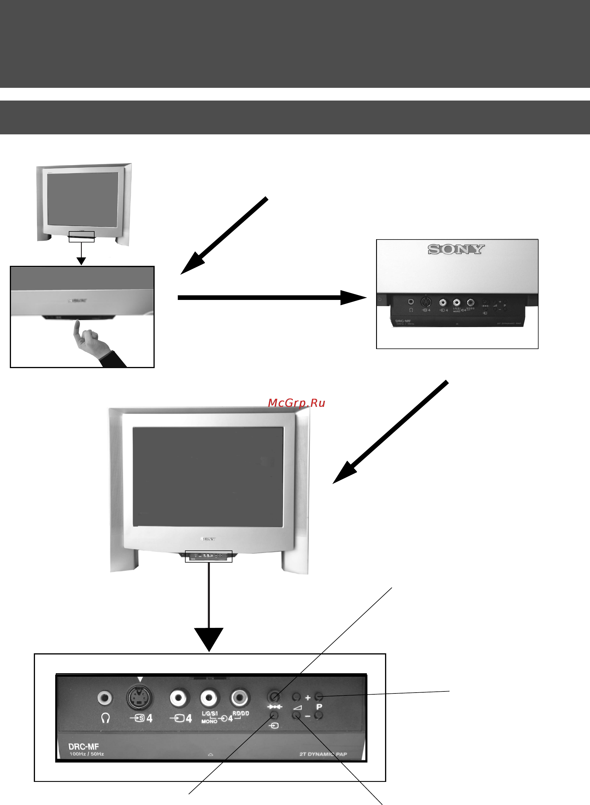 Sony TRINITRON KV-34FQ75K [114/160] Използване