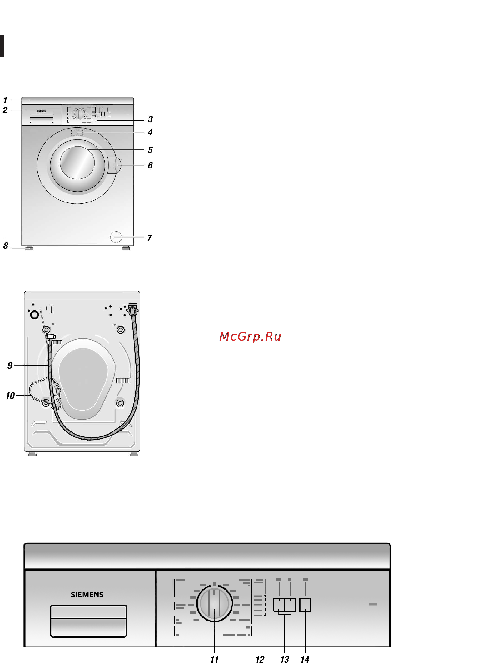 Siemens WM12A160BY [8/20] Познакомьтесь с вашей новой стиральной машиной