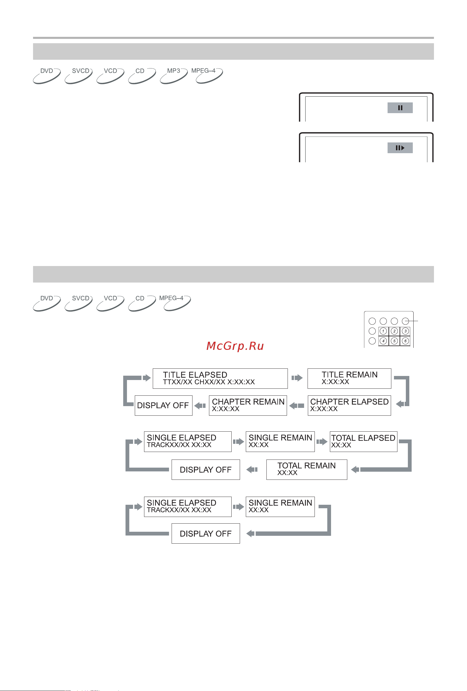 BBK DL372D [17/40] Начало работы