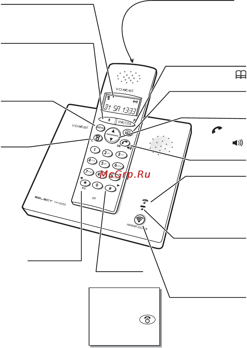Voxtel Select 4400 [3/69] Speakerphone ф