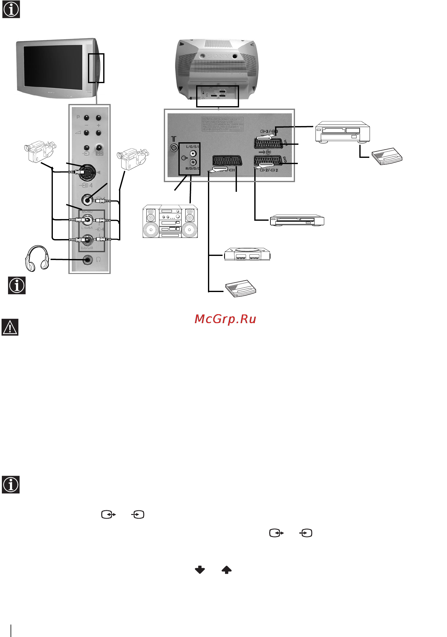 Sony KV-32LS60K [18/124] Connecting optional equipment