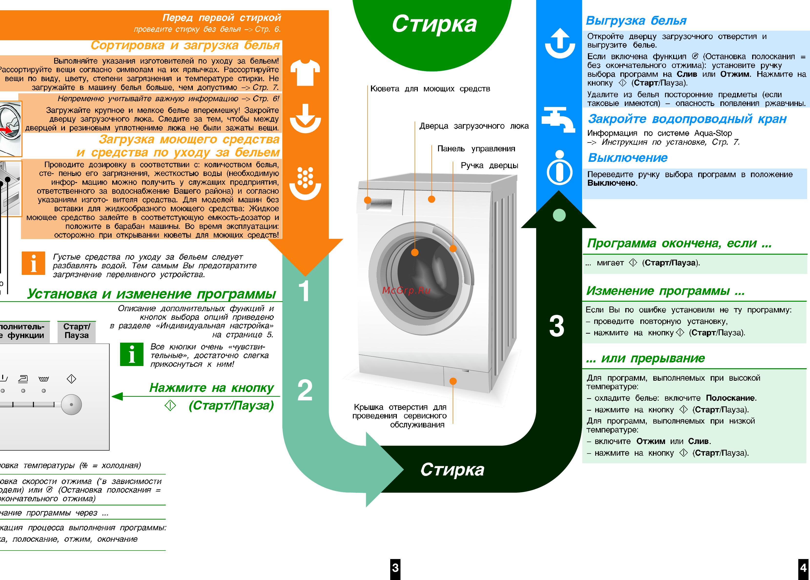 Siemens WM12S44AOE Инструкция по эксплуатации онлайн [4/8] 50533