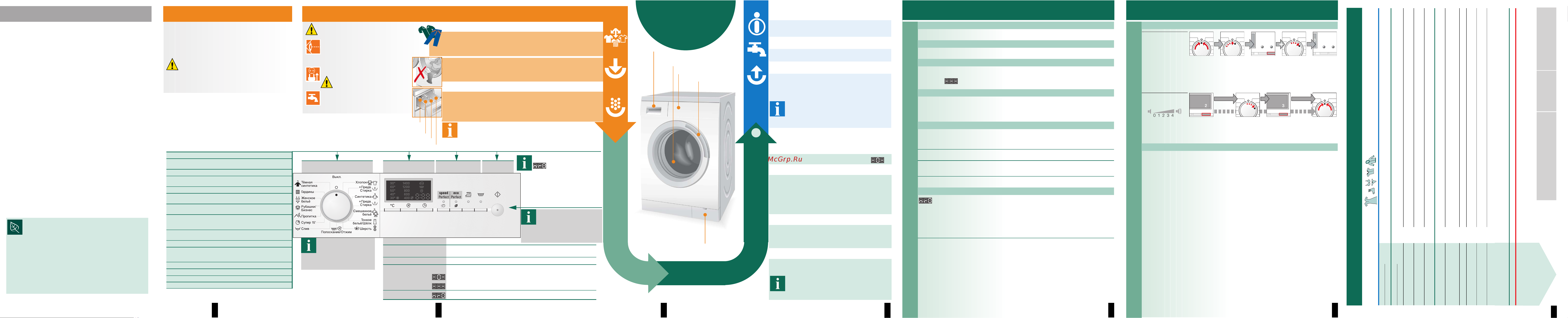 Siemens WM12S46AOE Инструкция по эксплуатации онлайн