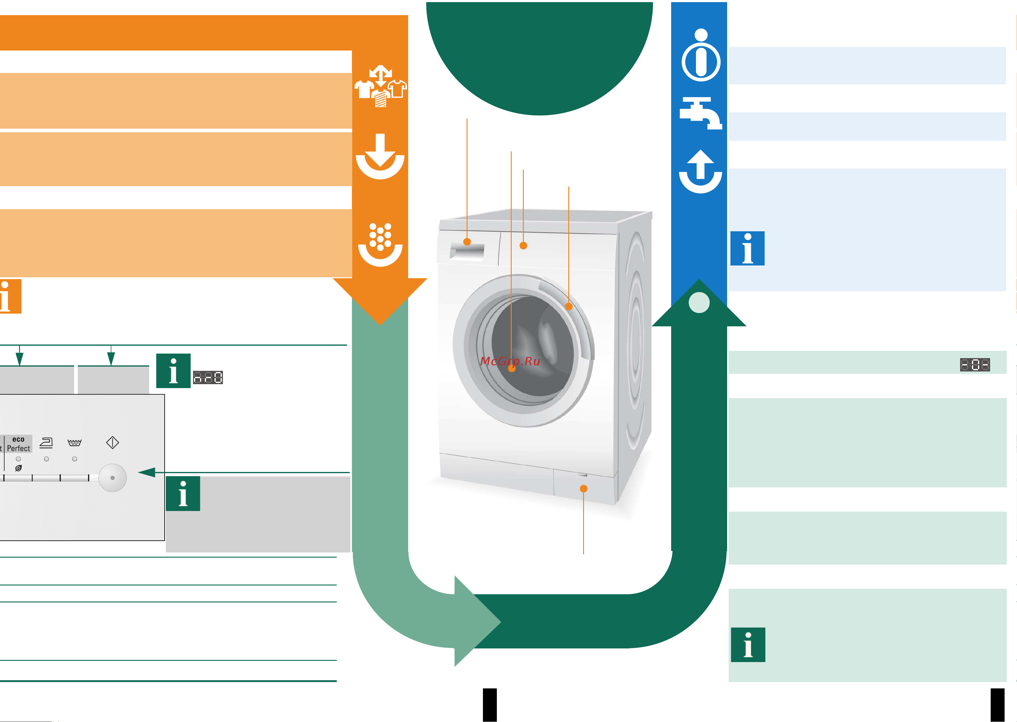 Siemens WM 12 S46 AOE [4/10] Стирка