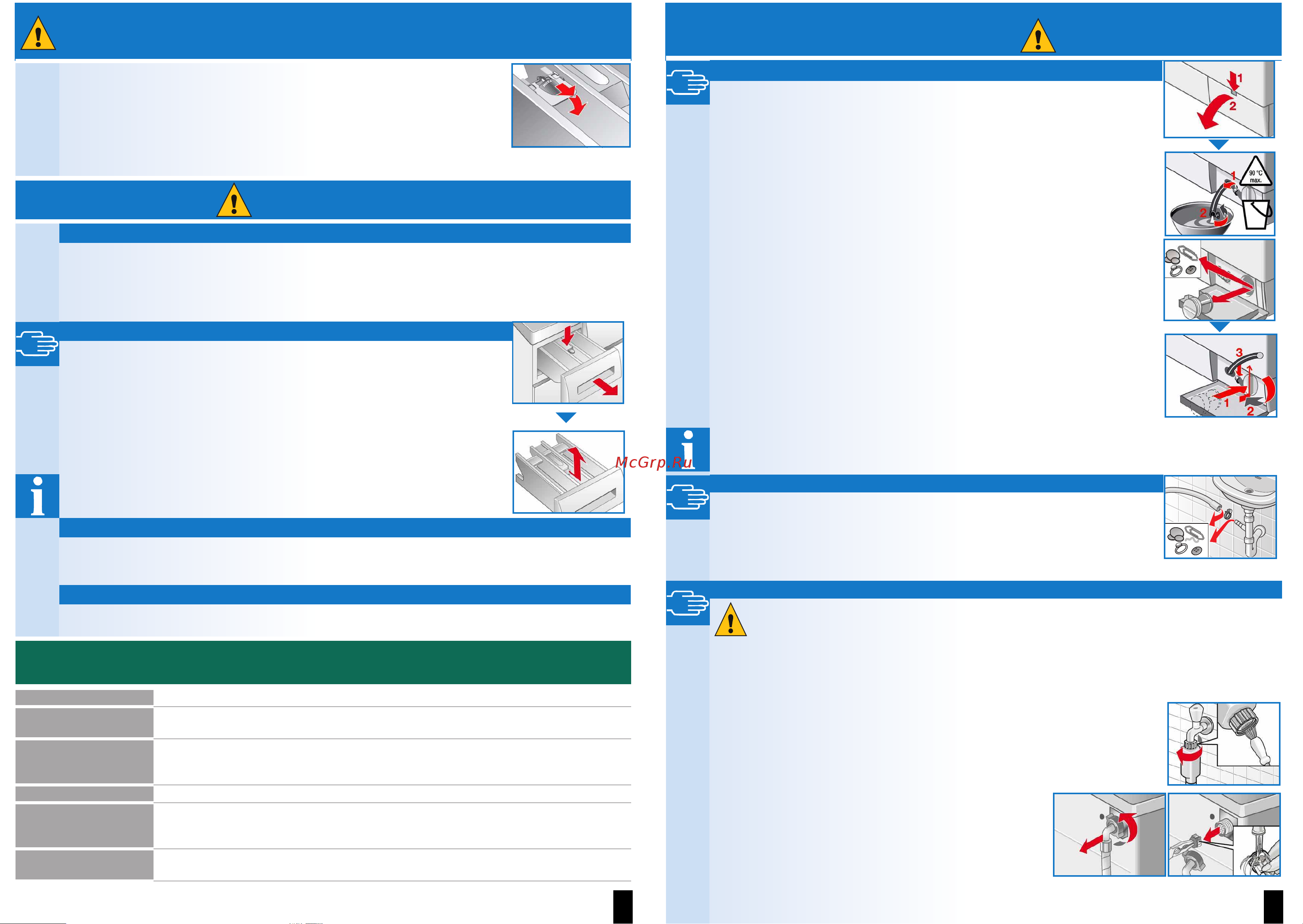 Siemens WM 12 S46 AOE [8/10] У мазания на дисплее