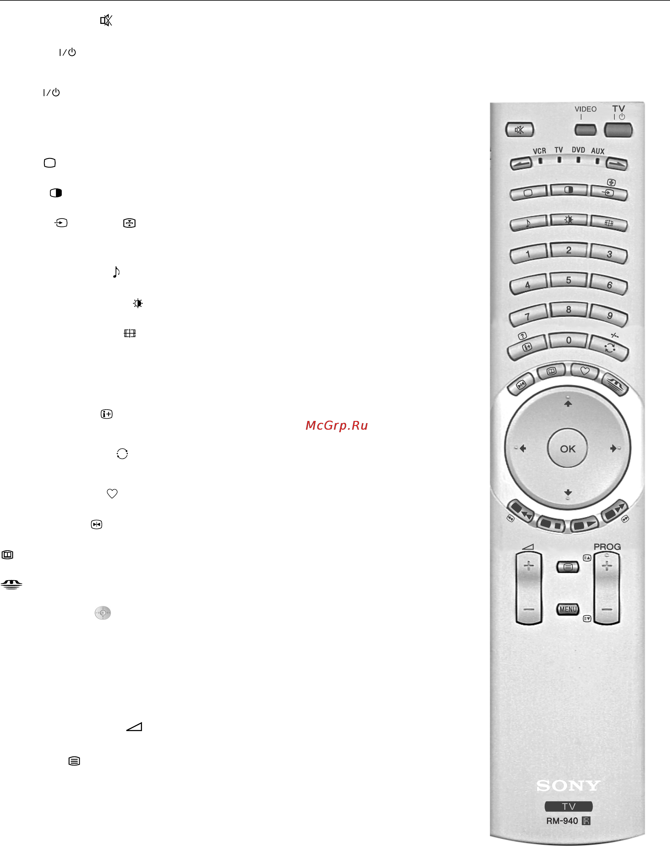 Sony KV-32HQ150K [10/148] Преглед на бутоните на дистанционното управление