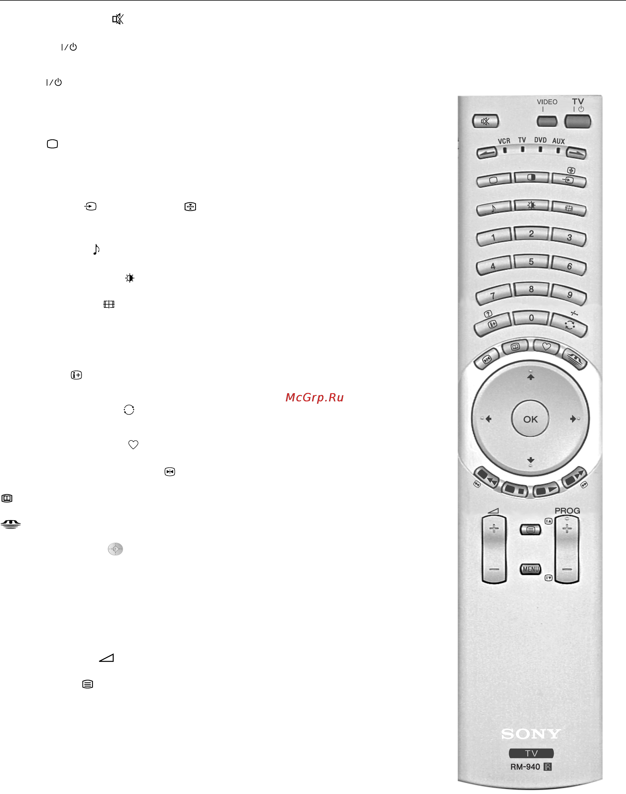 Sony KV-32HQ150K [130/148] Описание кнопок пульта ду
