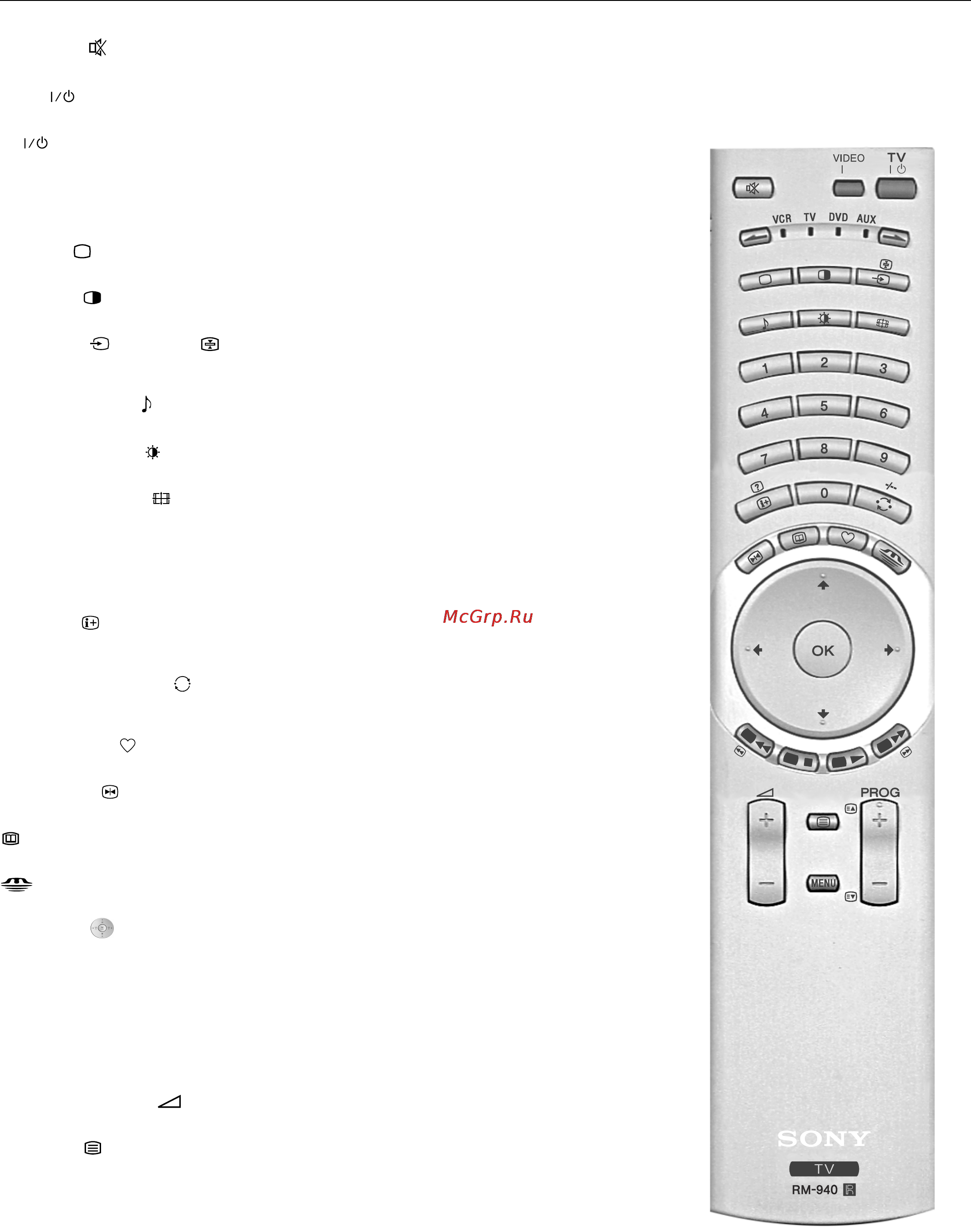 Sony KV-32HQ150K [58/148] Overview of the remote control buttons