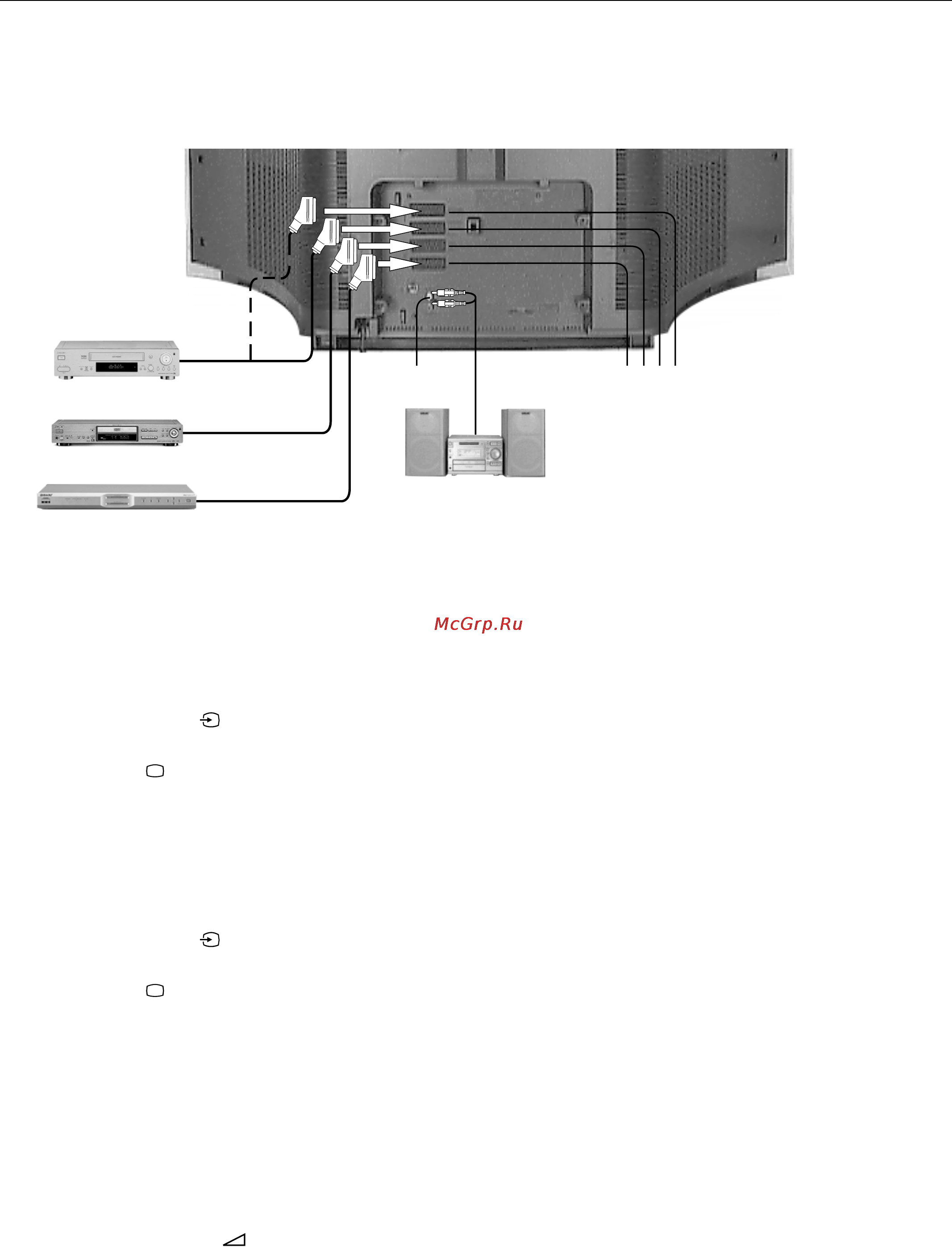 Sony KV-32HQ150K [68/148] Connecting equipment to the rear sockets
