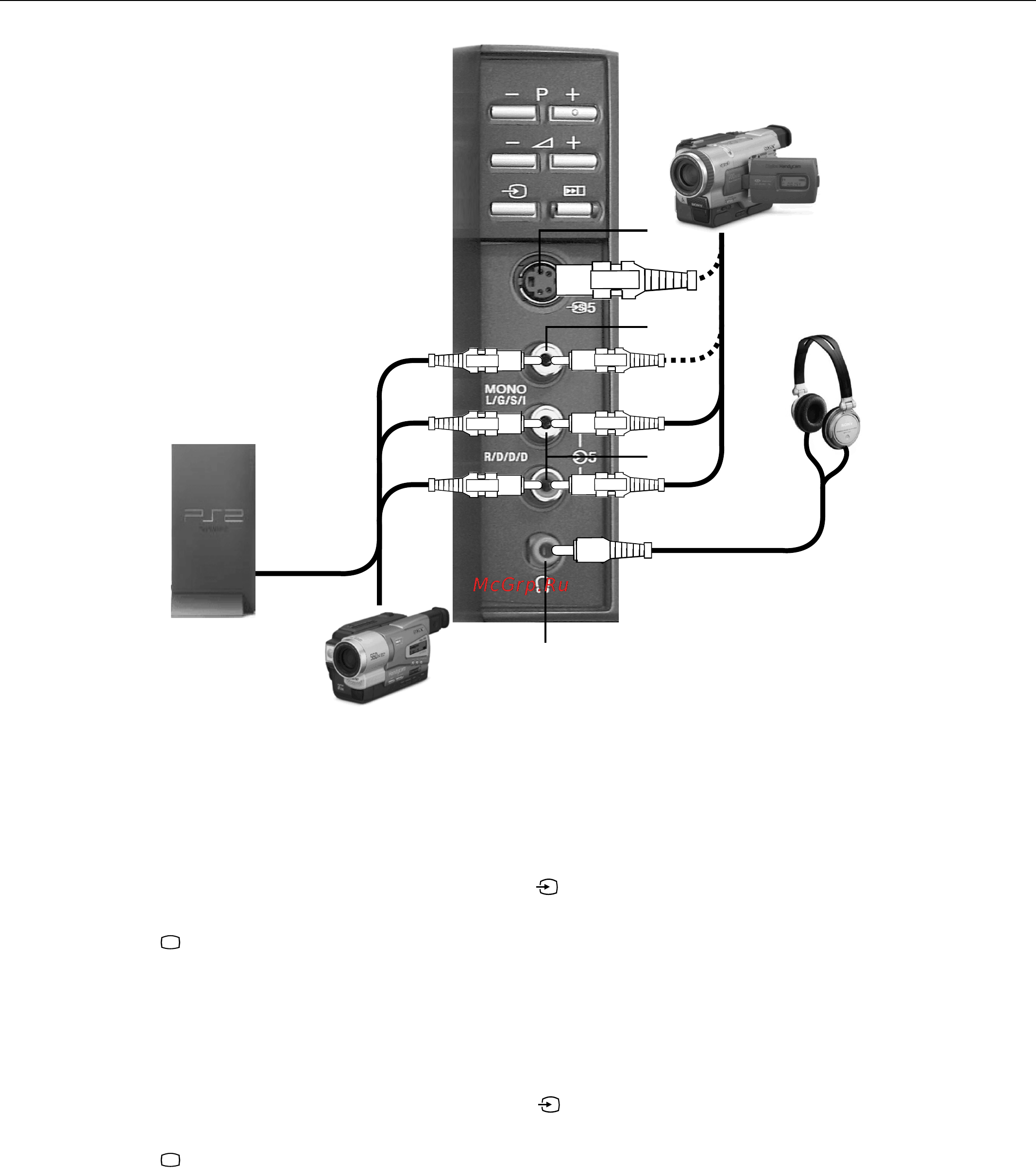 Sony FD TRINITRON KV-32HQ150K [69/148] Connecting equipment to the front sockets