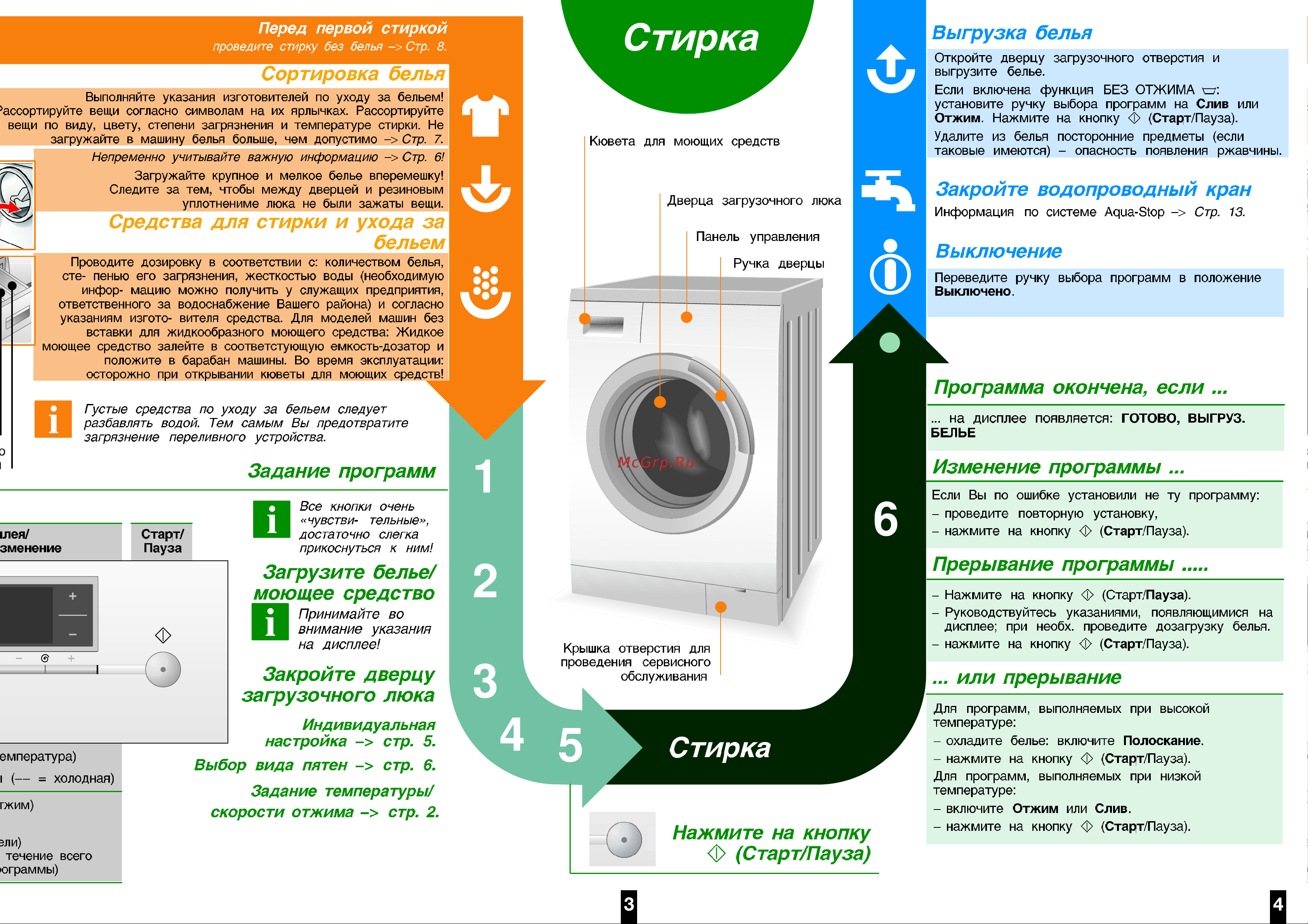 Siemens WM14S740OE Инструкция по эксплуатации онлайн [4/10] 50559